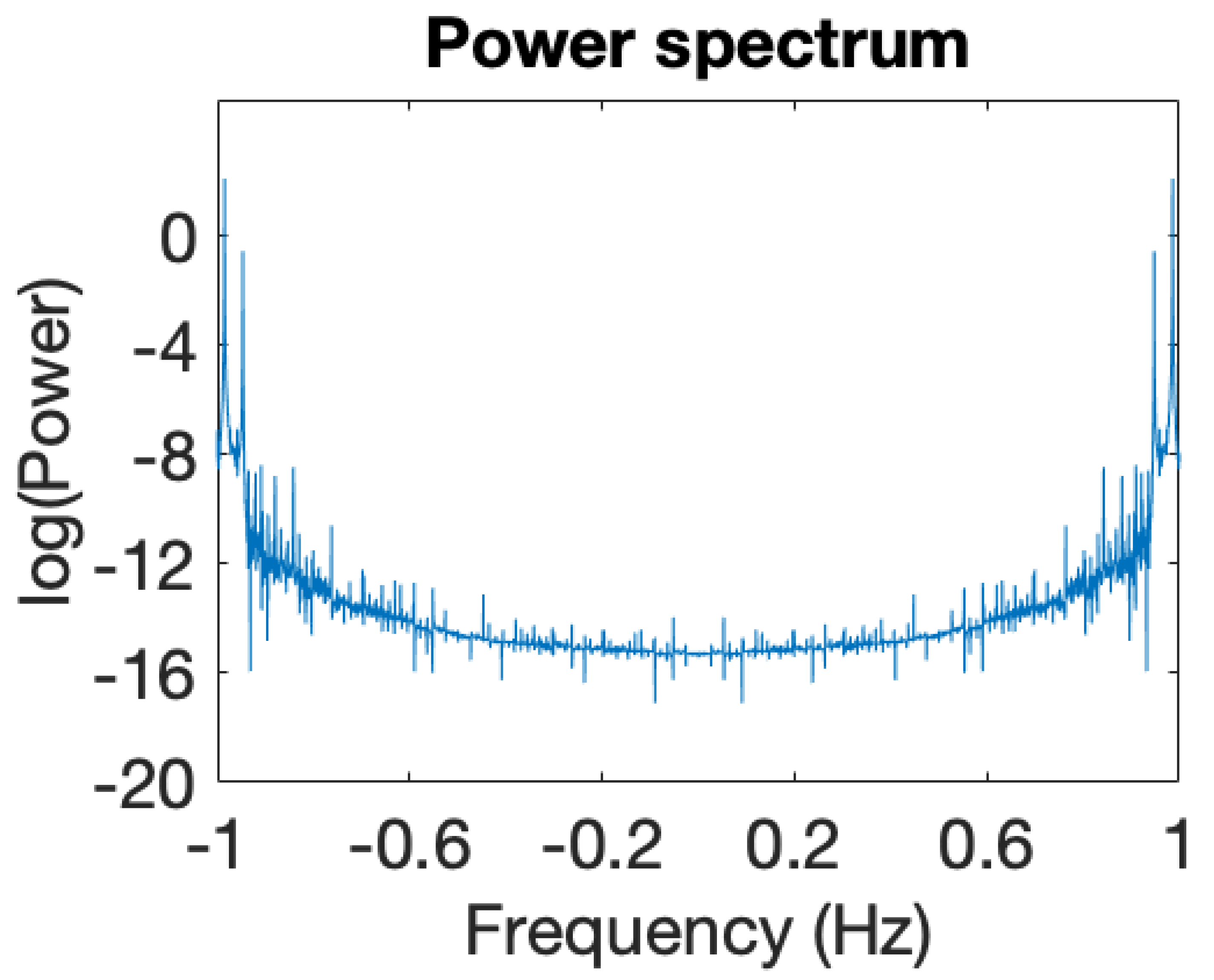 Applsci 11 02938 g012