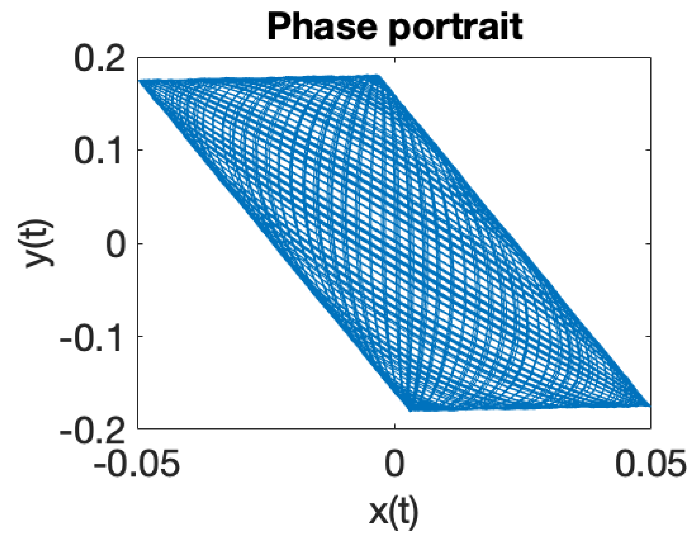 Applsci 11 02938 g013
