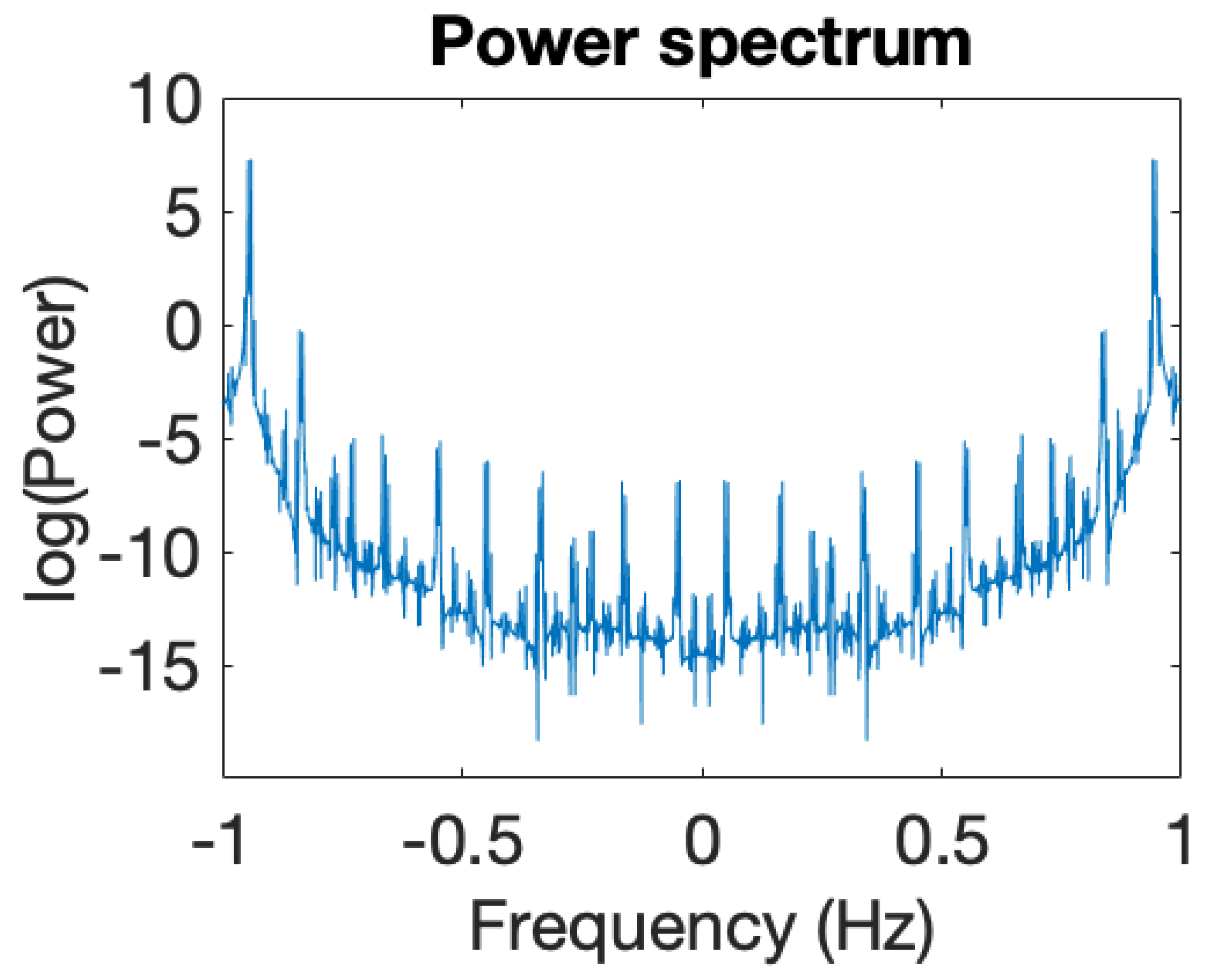 Applsci 11 02938 g014
