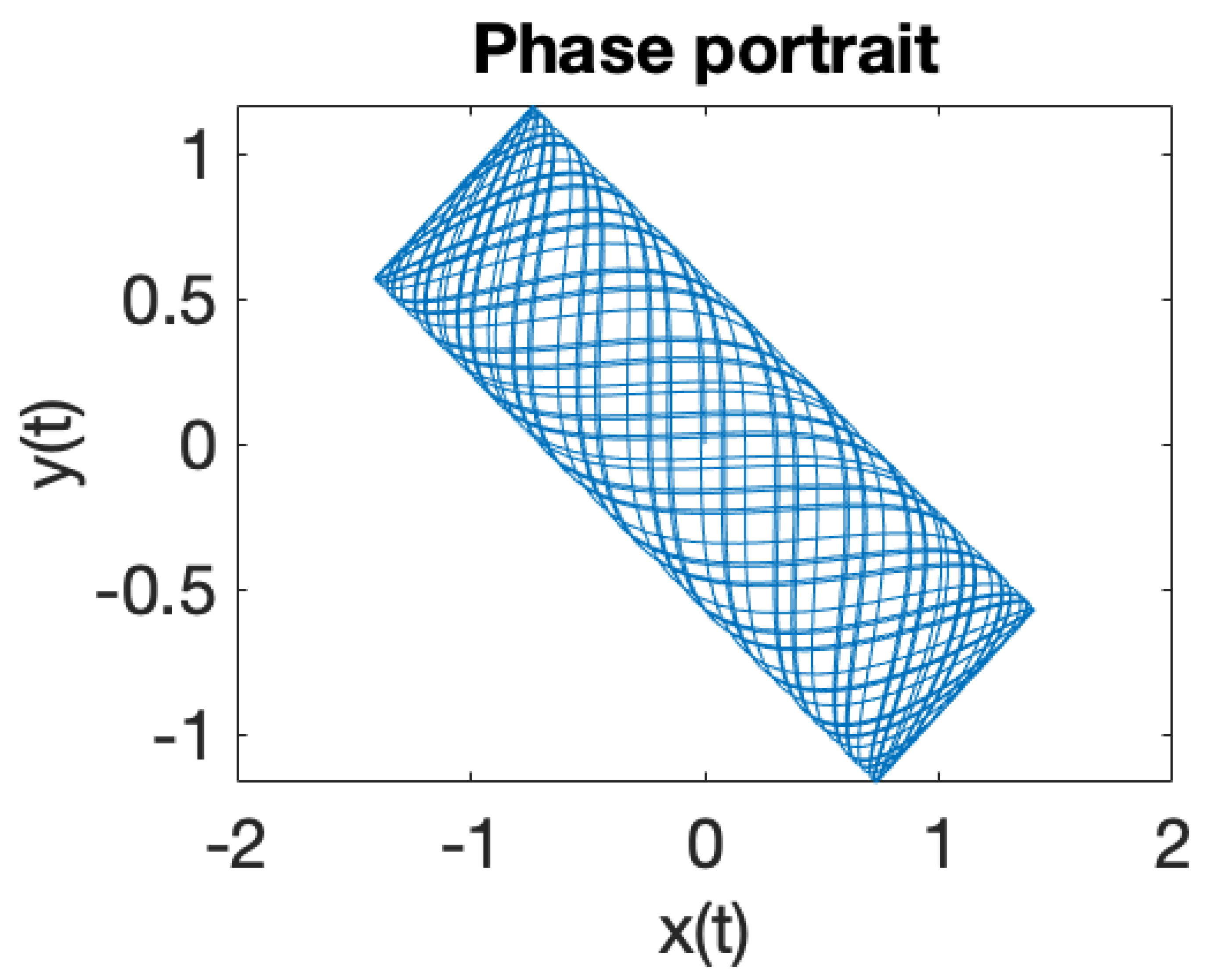 Applsci 11 02938 g015