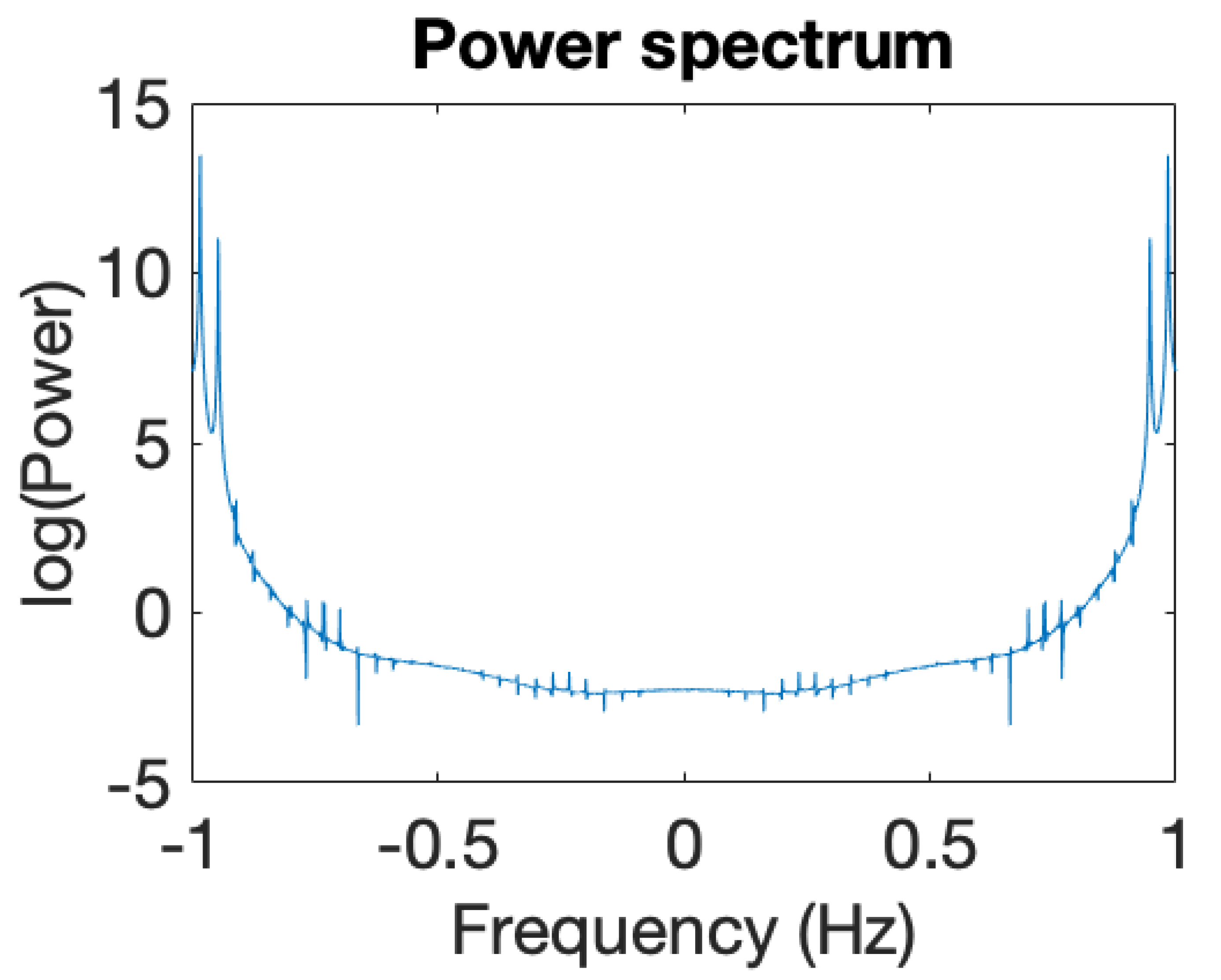 Applsci 11 02938 g016