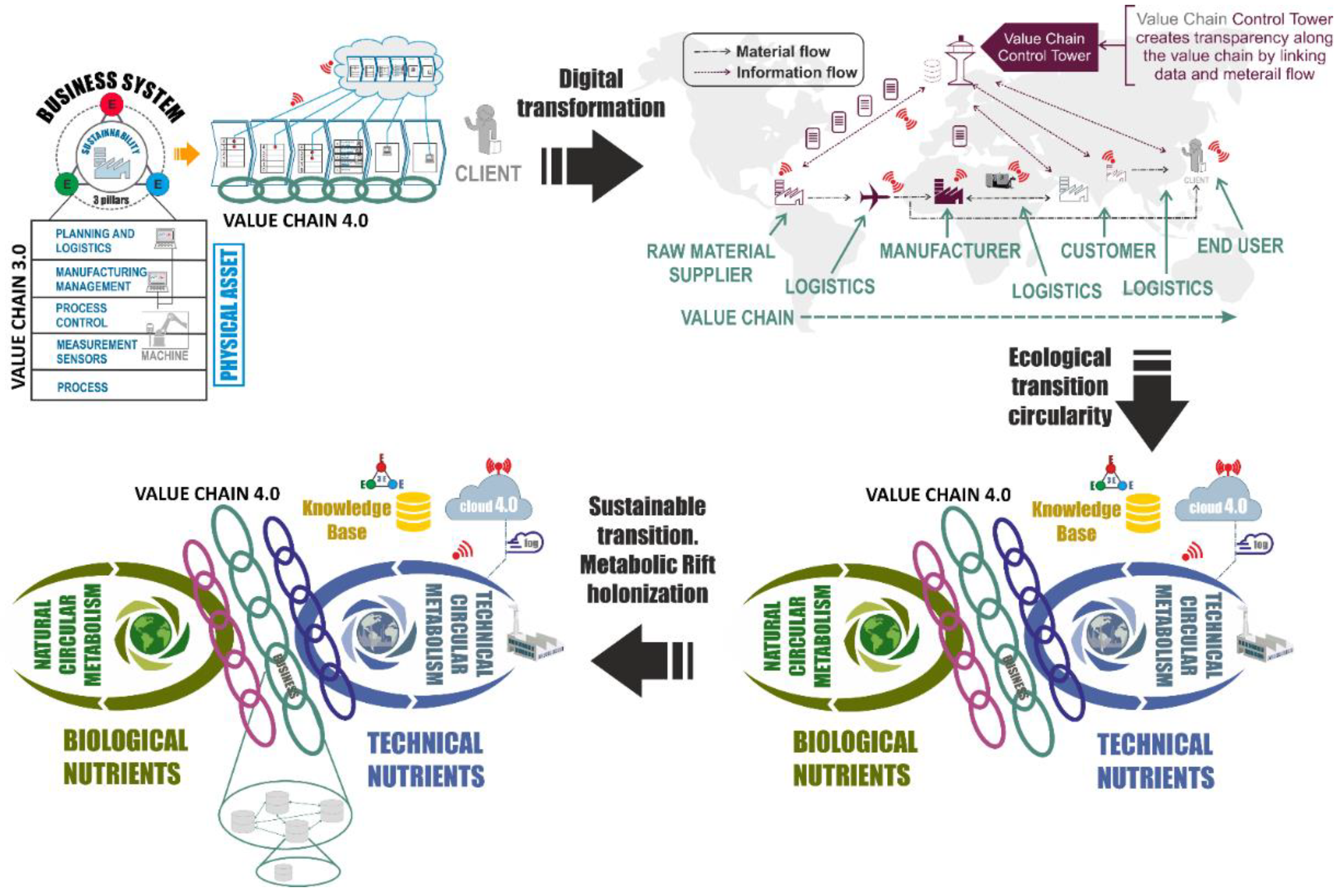 Applsci 11 02941 g002