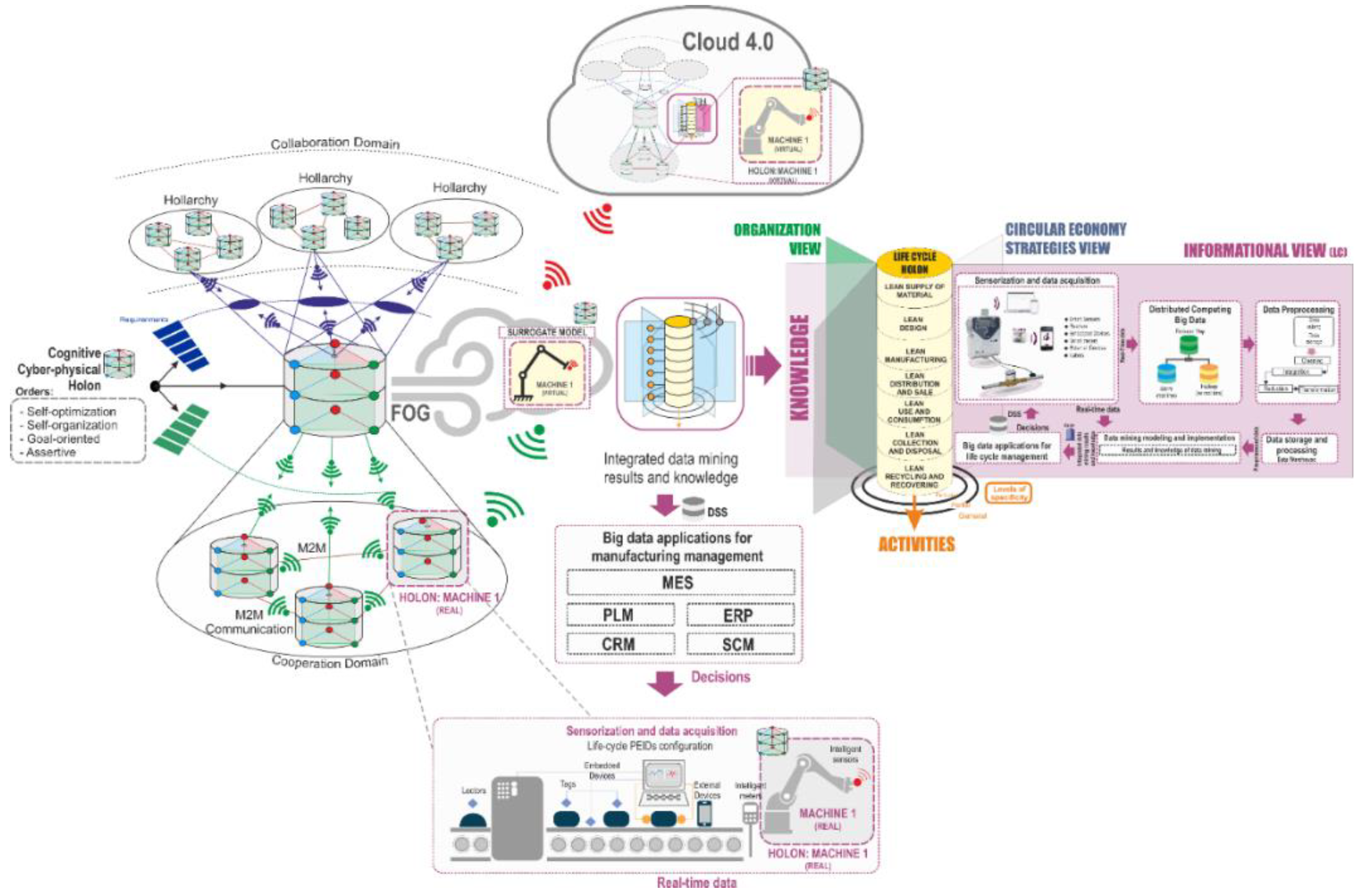 Applsci 11 02941 g007