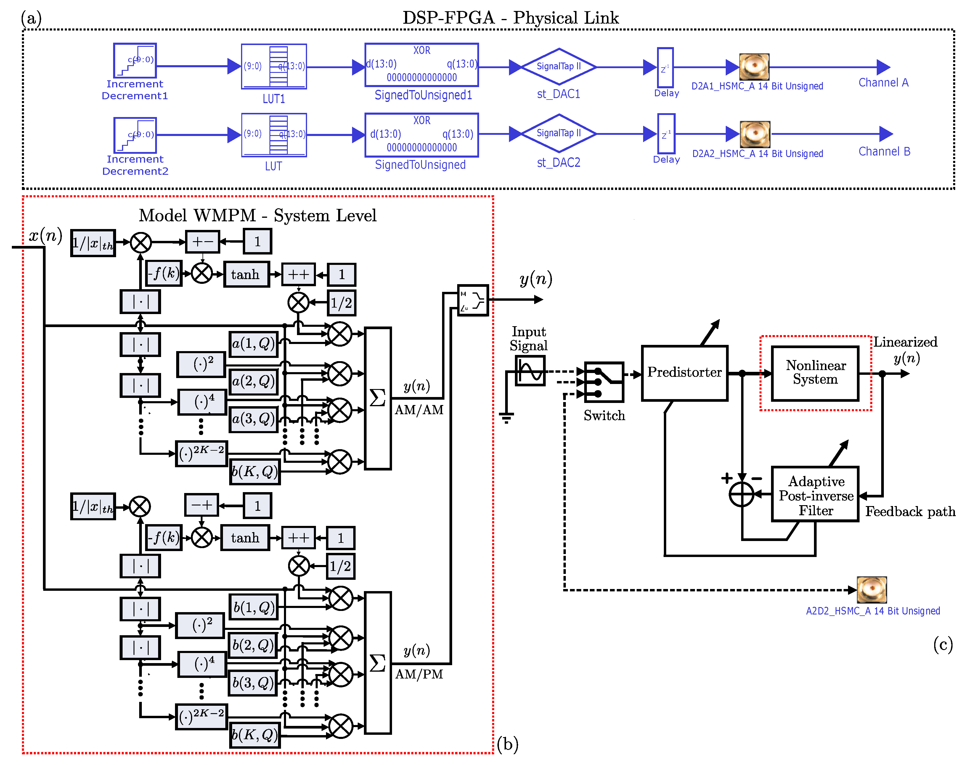 Applsci 11 02942 g002