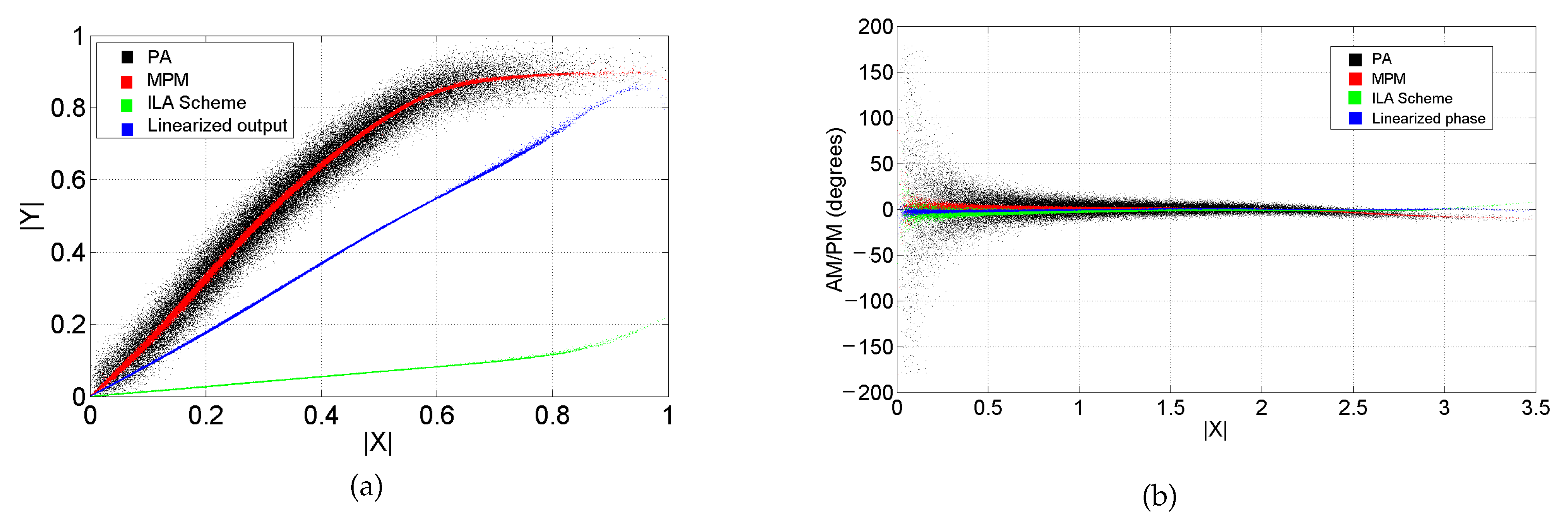 Applsci 11 02942 g003