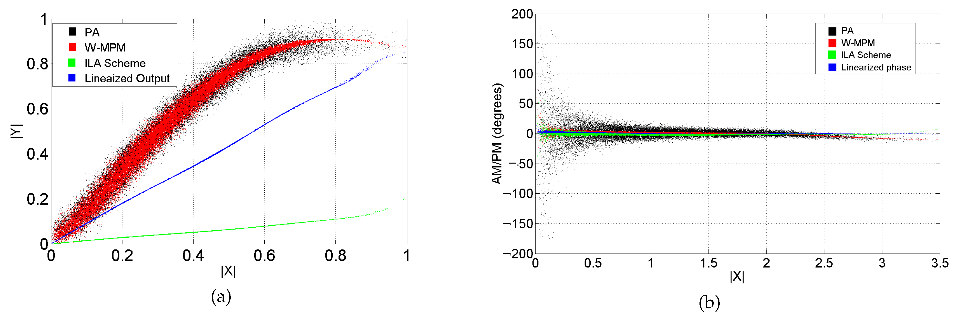 Applsci 11 02942 g004