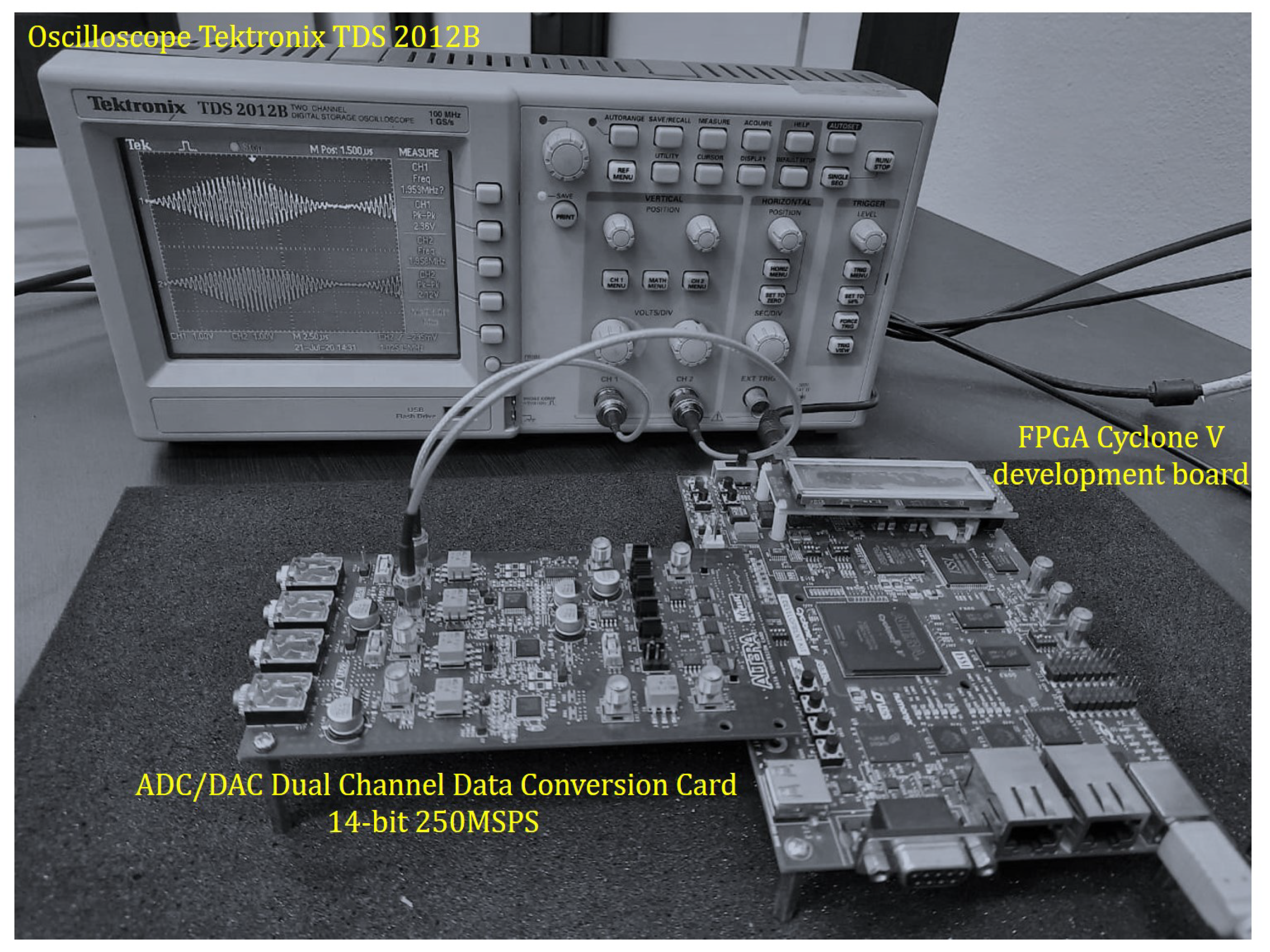 Applsci 11 02942 g007