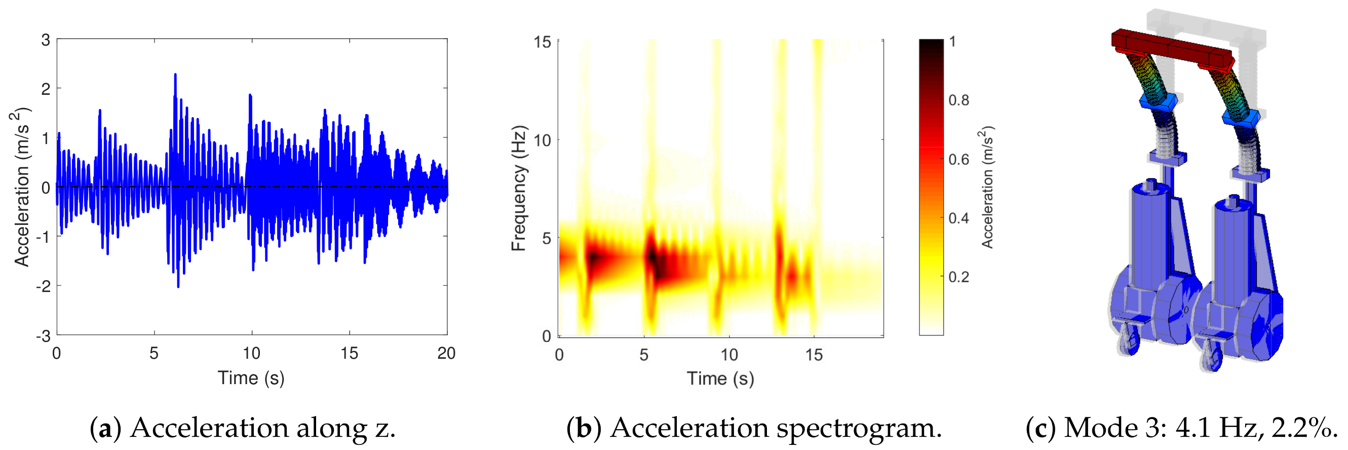 Applsci 11 02945 g008 Applsci 11 02945 g008