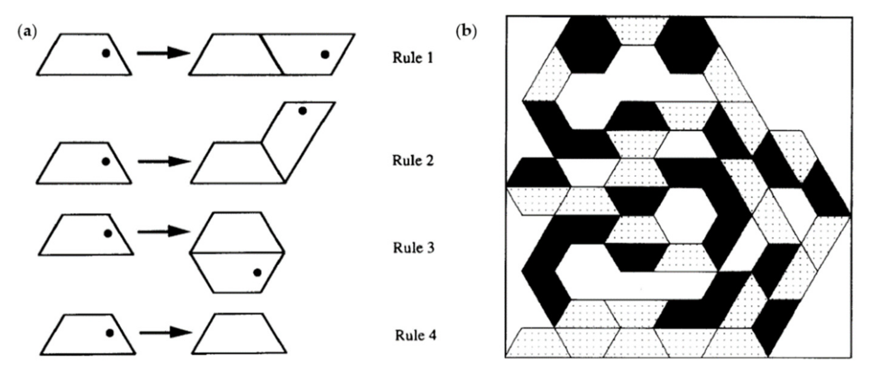 Applsci 11 02950 g002
