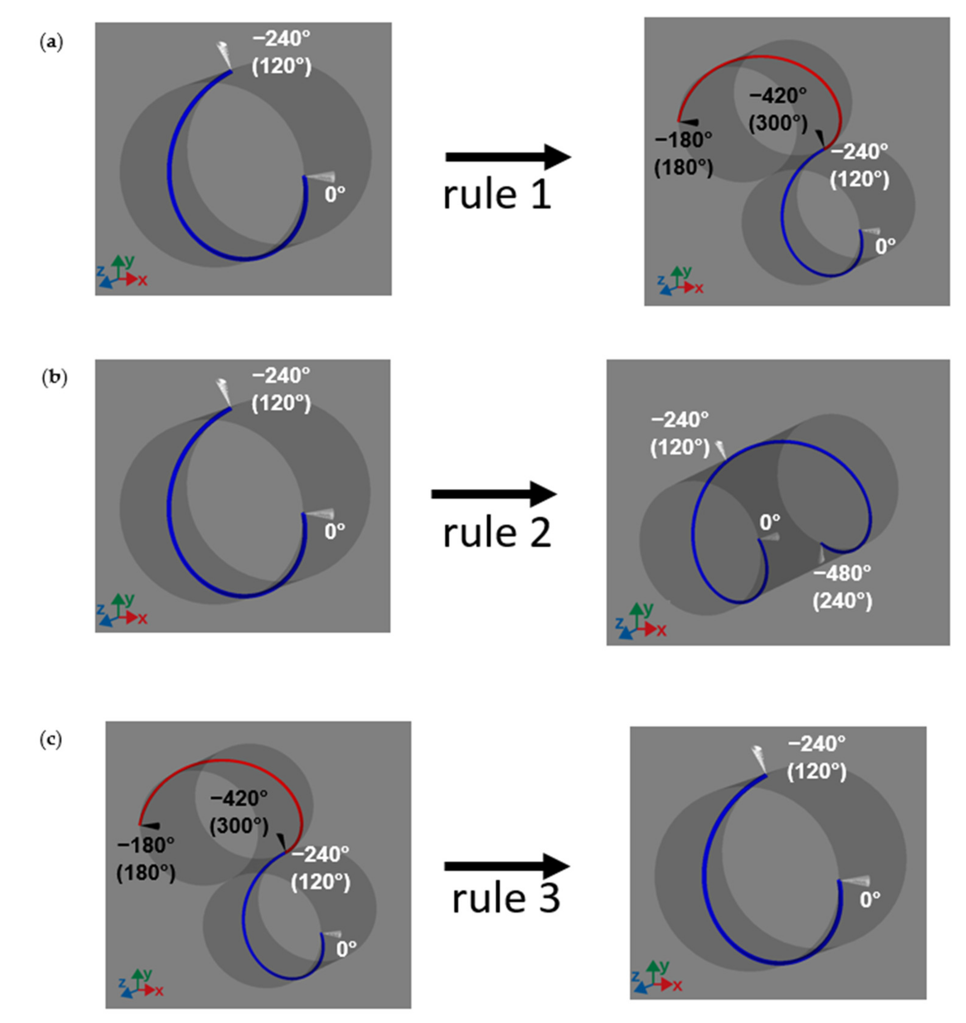 Applsci 11 02950 g003