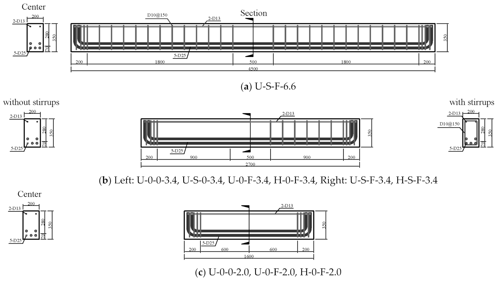 Applsci 11 02951 g001