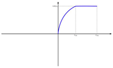 Applsci 11 02951 i003