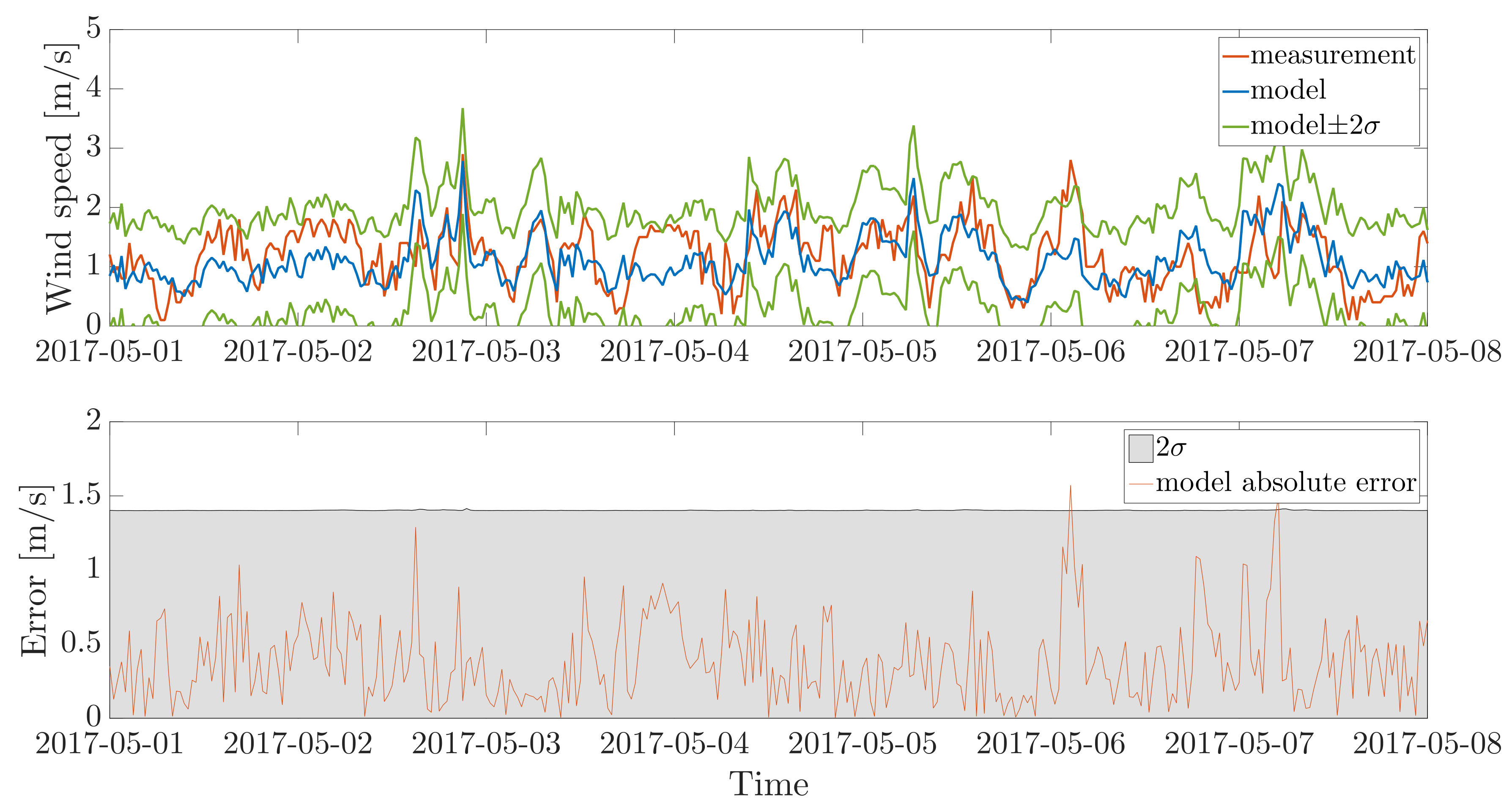 Applsci 11 02953 g006