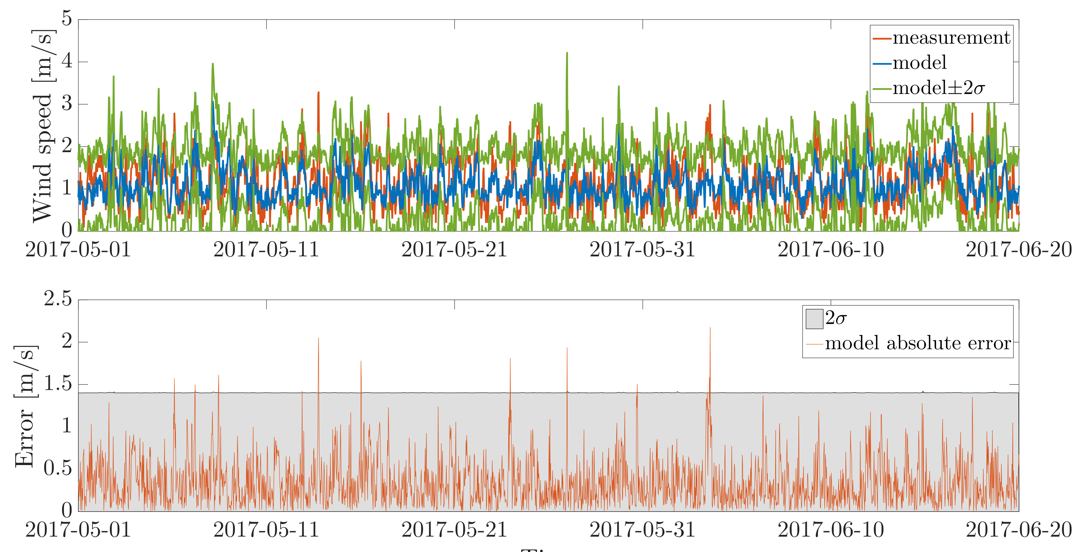 Applsci 11 02953 g007