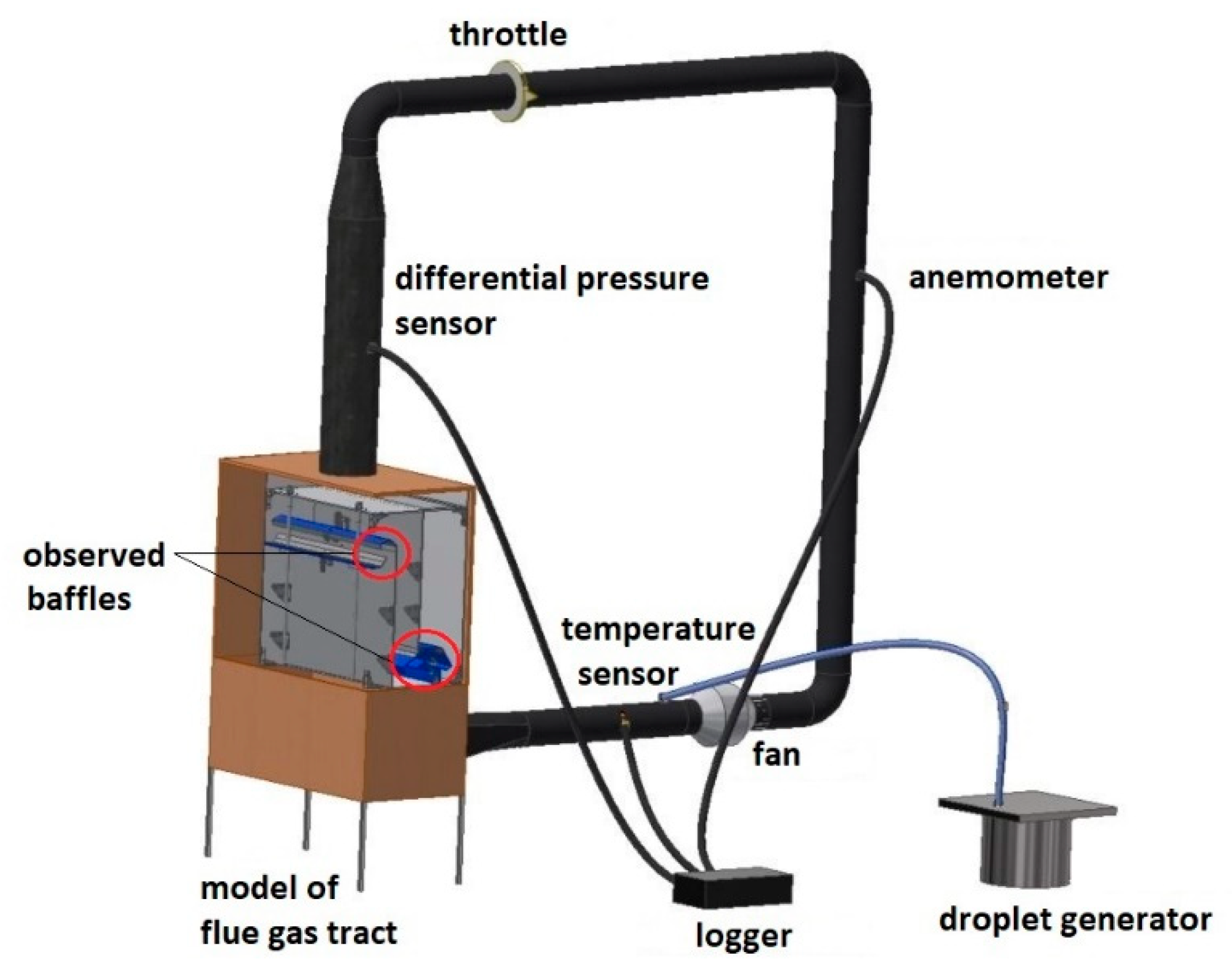 Applsci 11 02961 g003