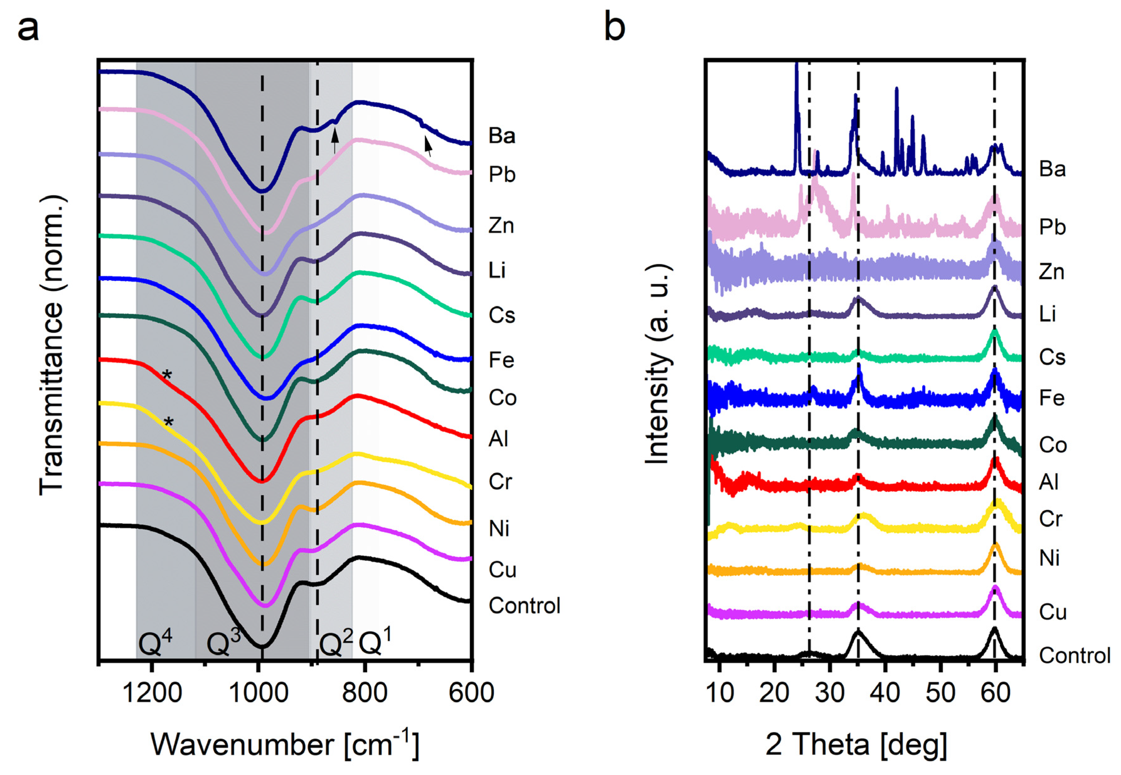 Applsci 11 02968 g002