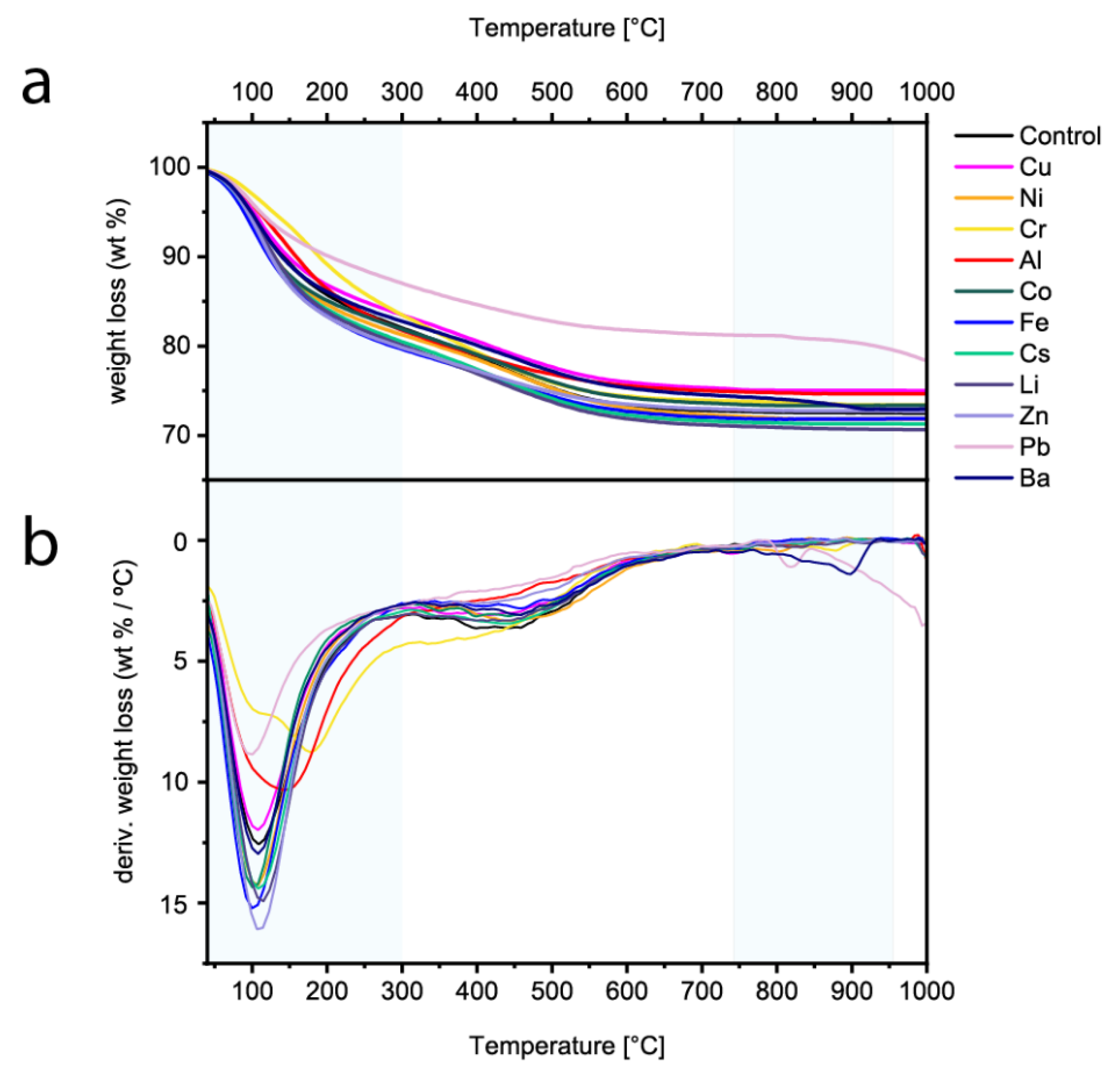 Applsci 11 02968 g003