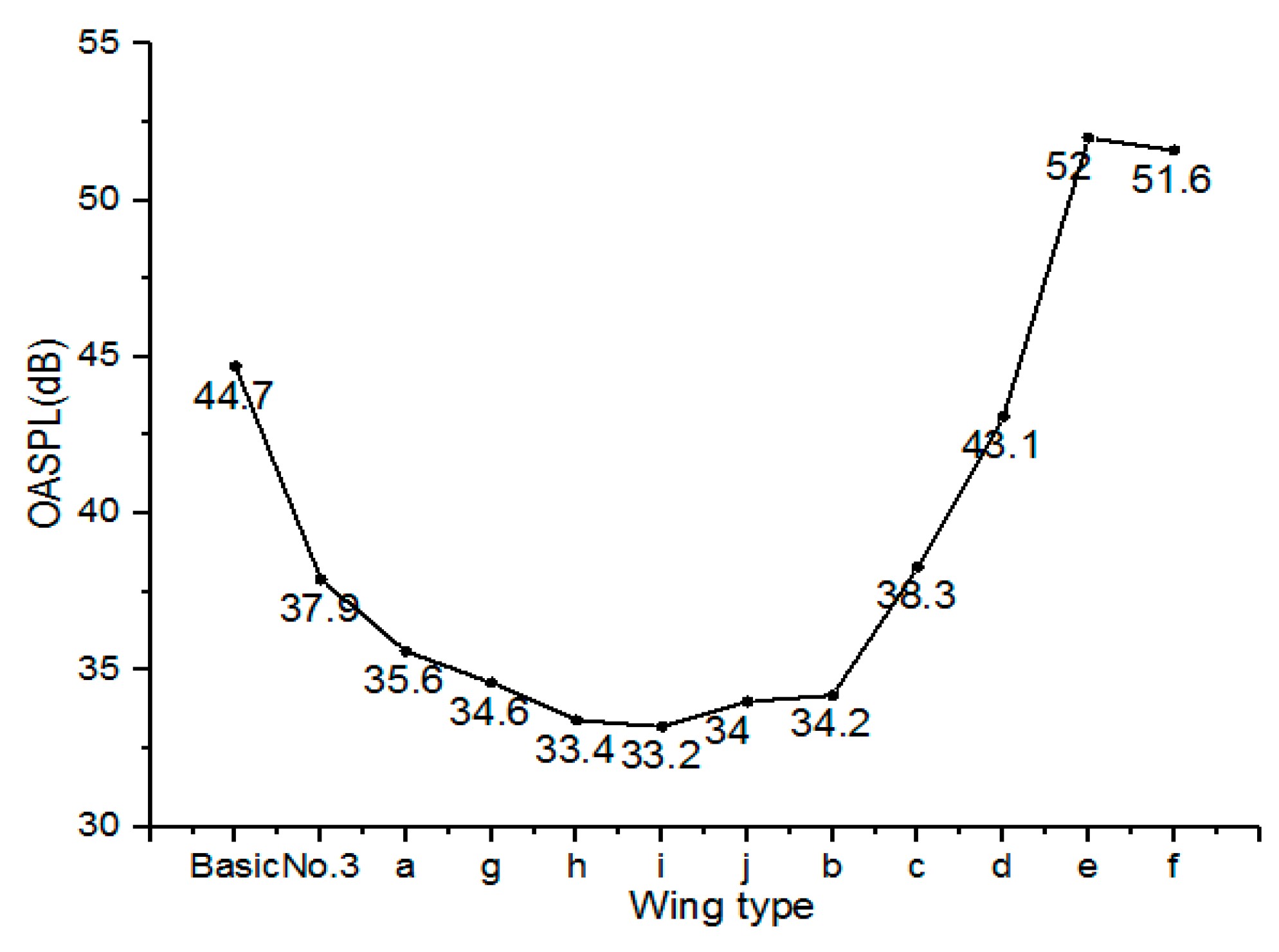 Applsci 11 02970 g004