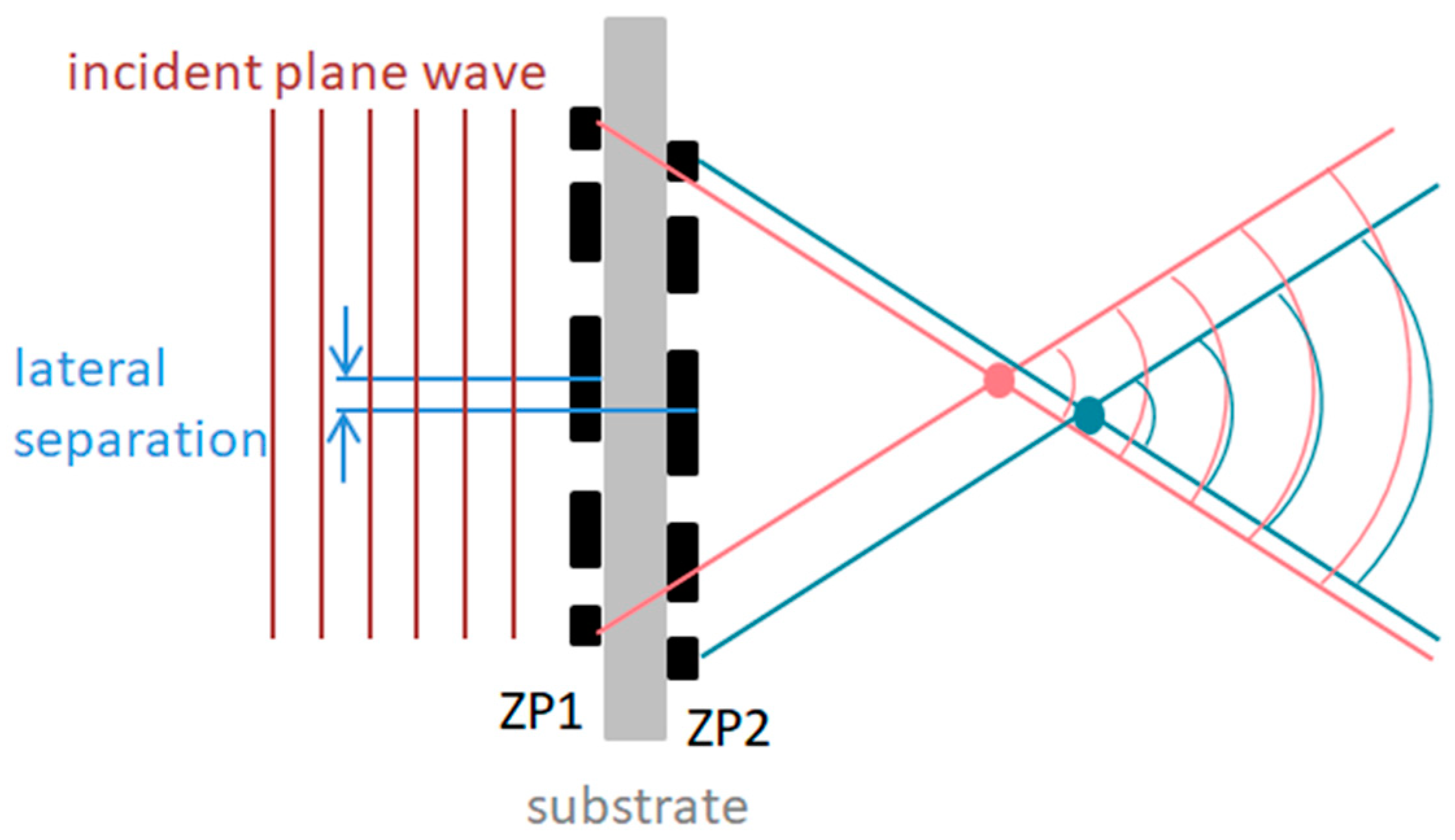 Applsci 11 02971 g006