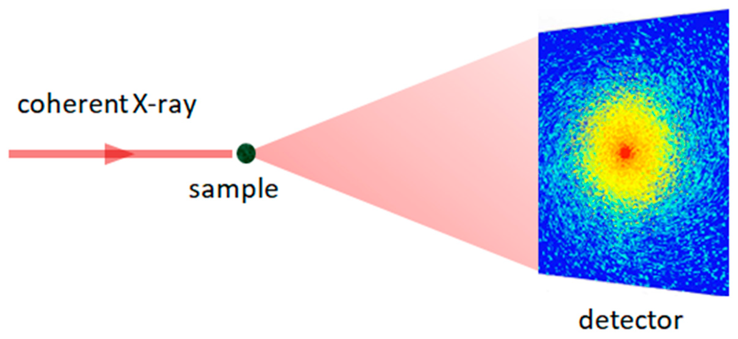 Applsci 11 02971 g007