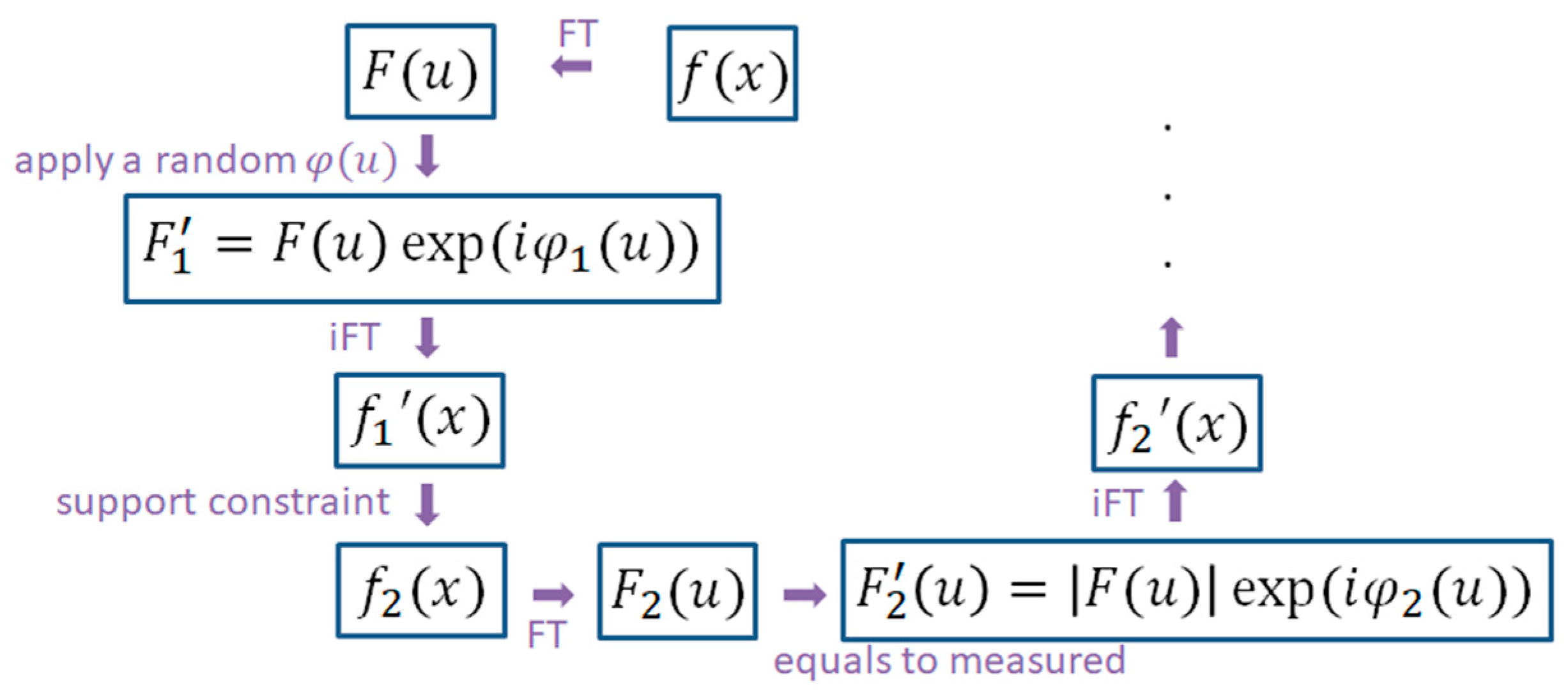 Applsci 11 02971 g008