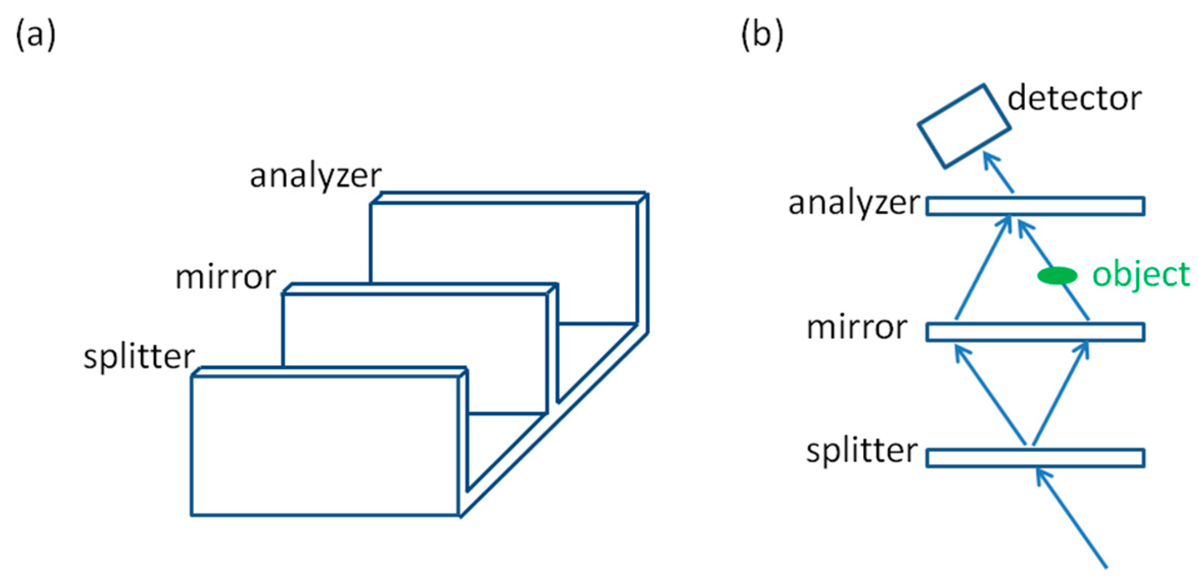 Applsci 11 02971 g009
