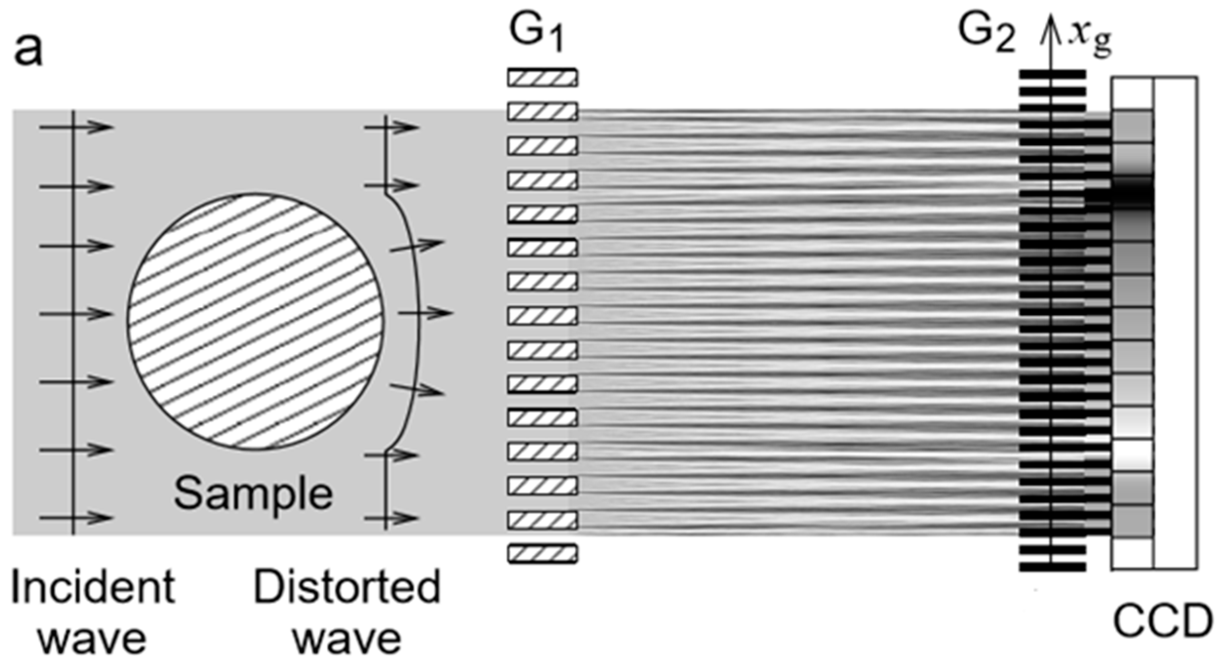 Applsci 11 02971 g010