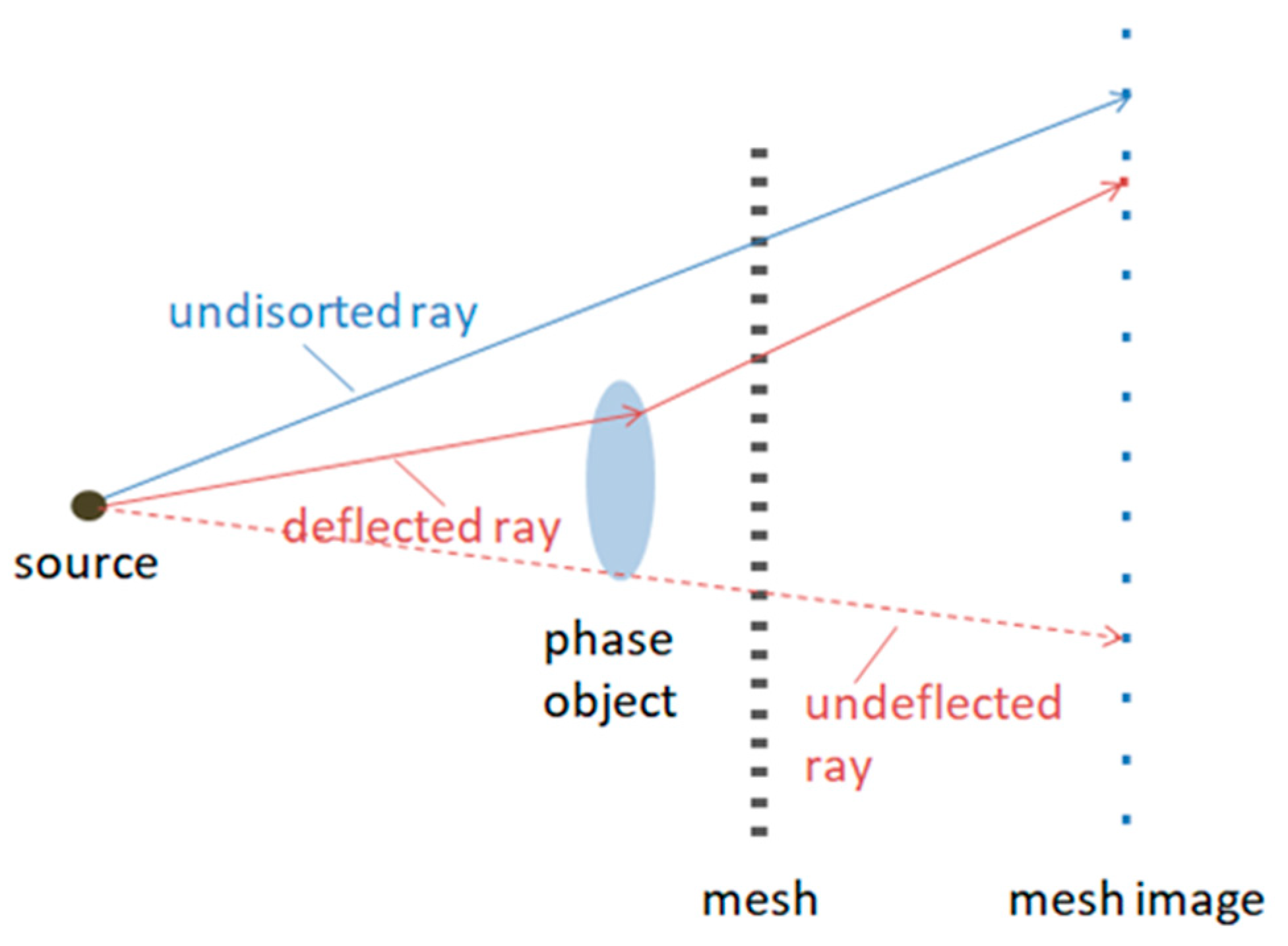 Applsci 11 02971 g012