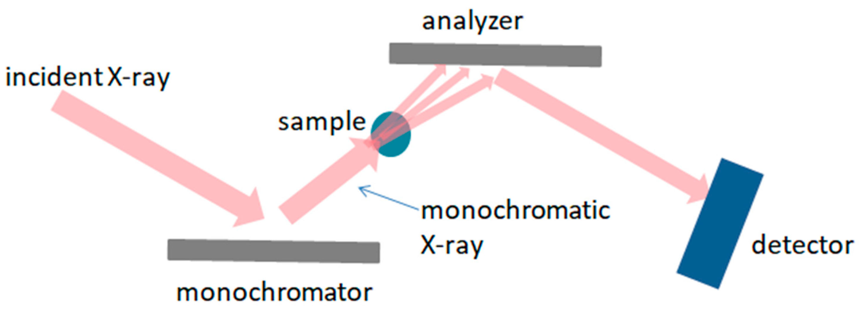 Applsci 11 02971 g013