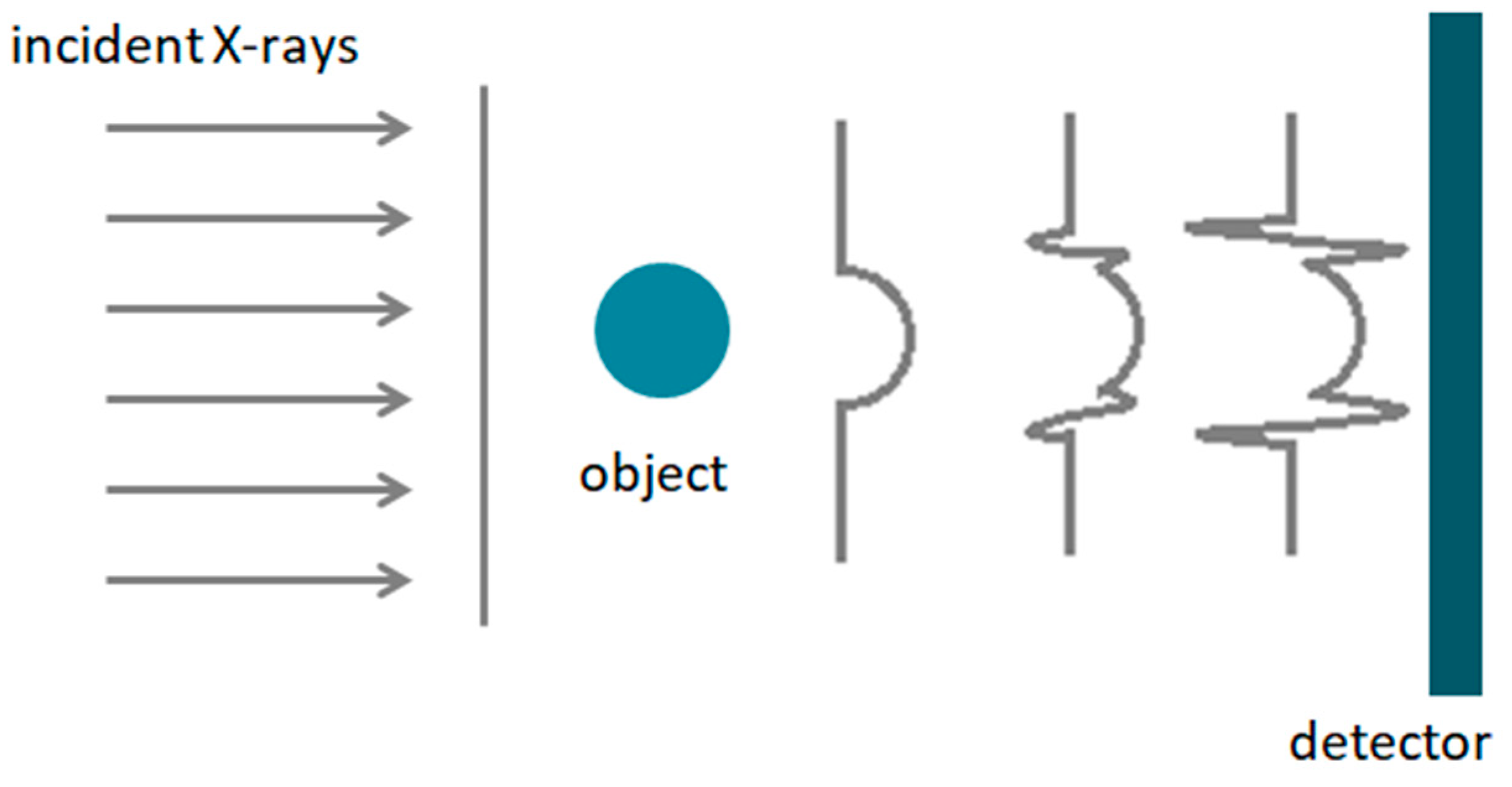 Applsci 11 02971 g014