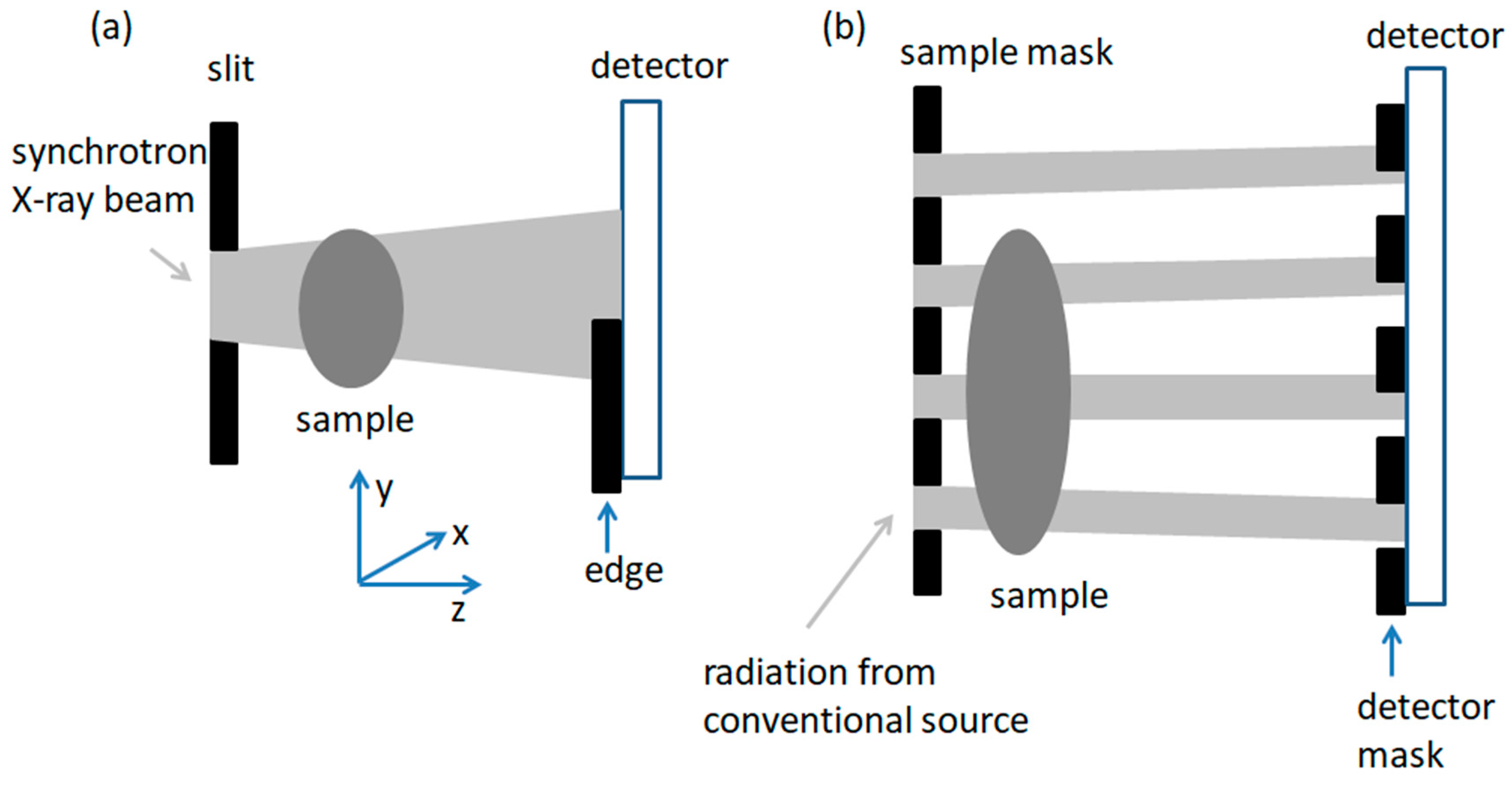 Applsci 11 02971 g015