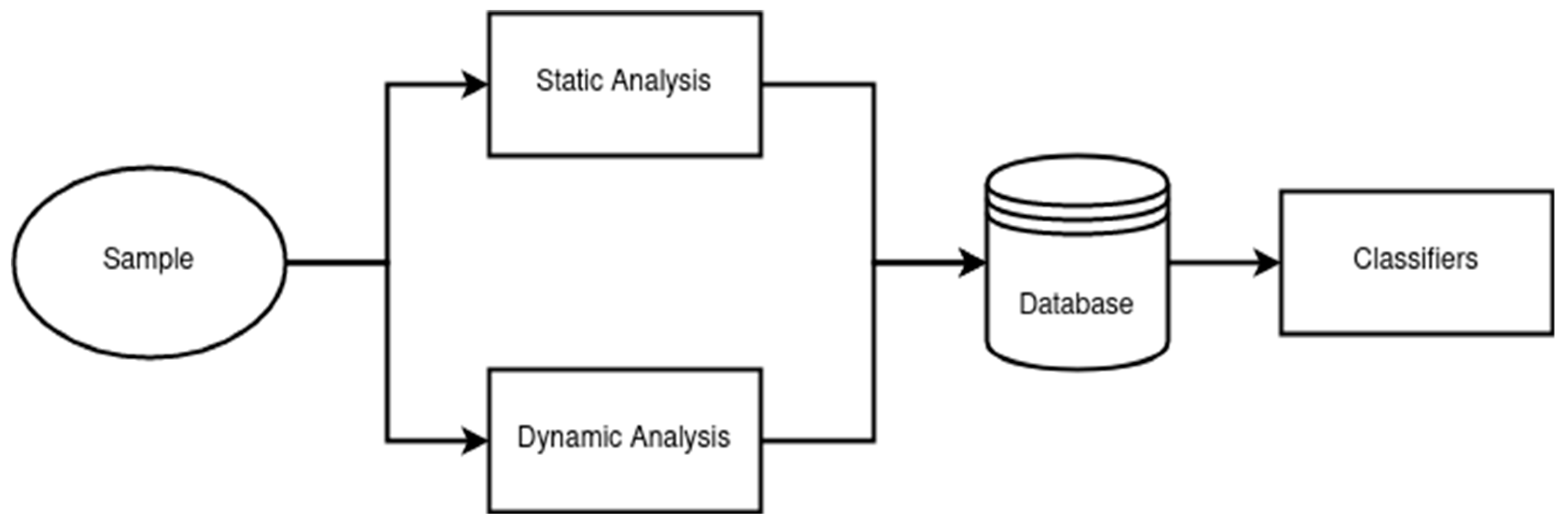 Applsci 11 02980 g001 Applsci 11 02980 g001