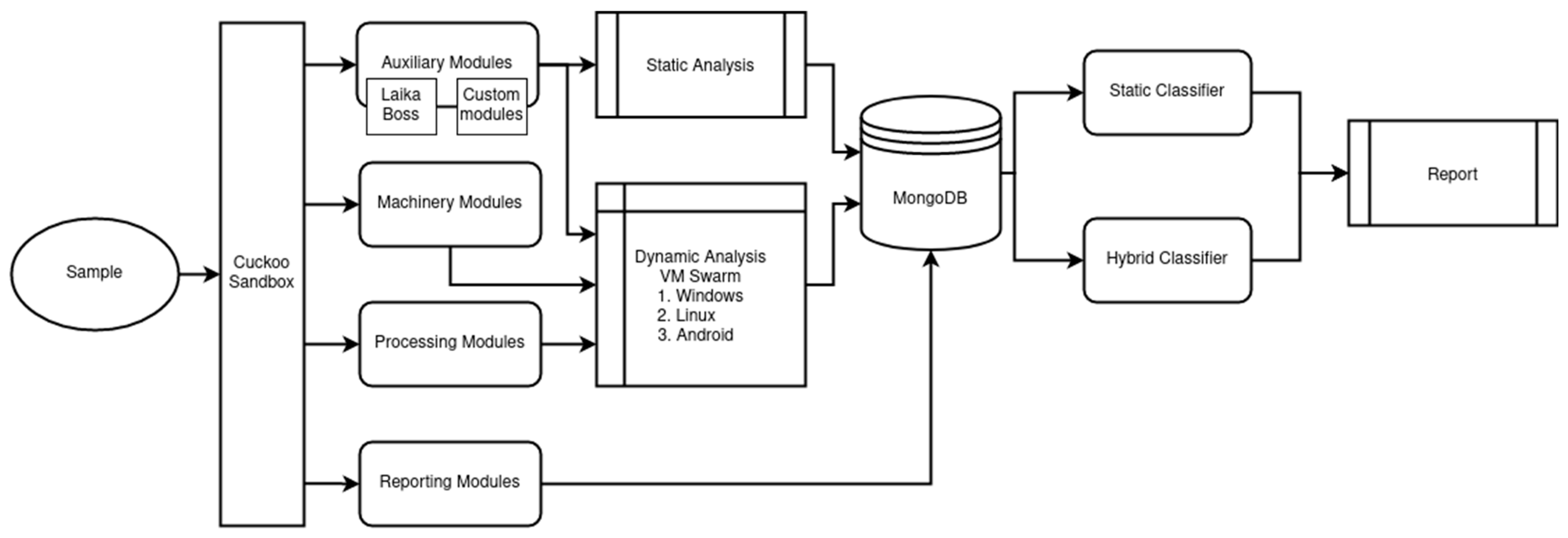 Applsci 11 02980 g002 Applsci 11 02980 g002