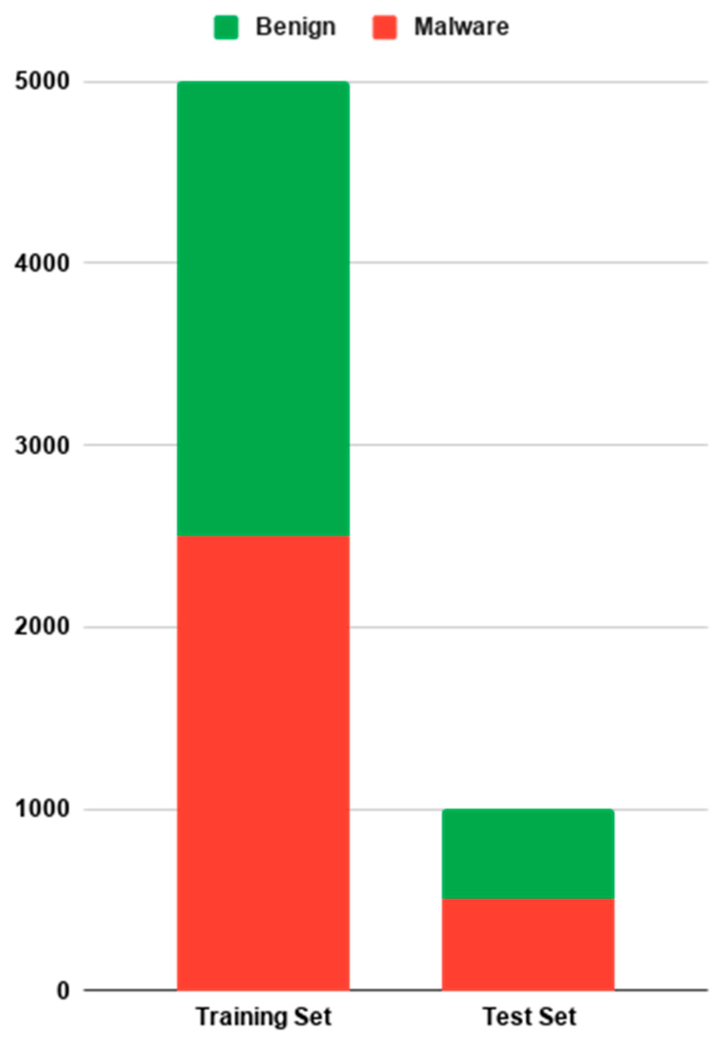 Applsci 11 02980 g005 Applsci 11 02980 g005