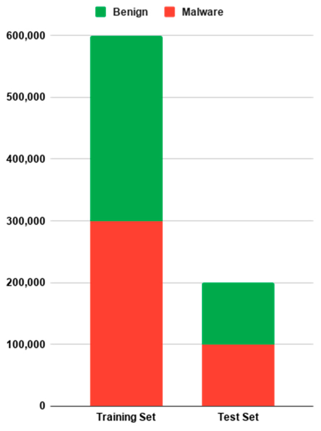 Applsci 11 02980 g006 Applsci 11 02980 g006
