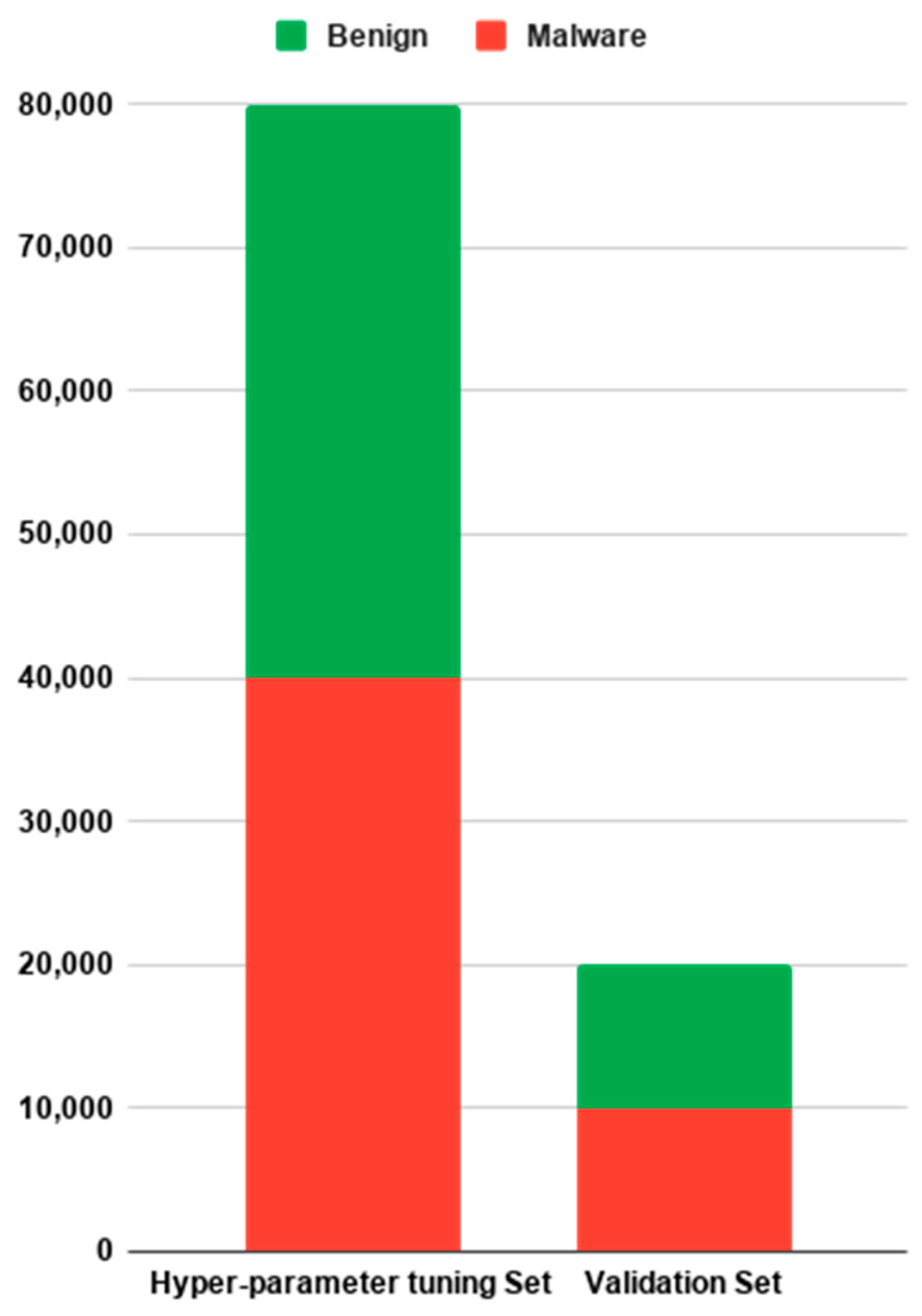 Applsci 11 02980 g007 Applsci 11 02980 g007