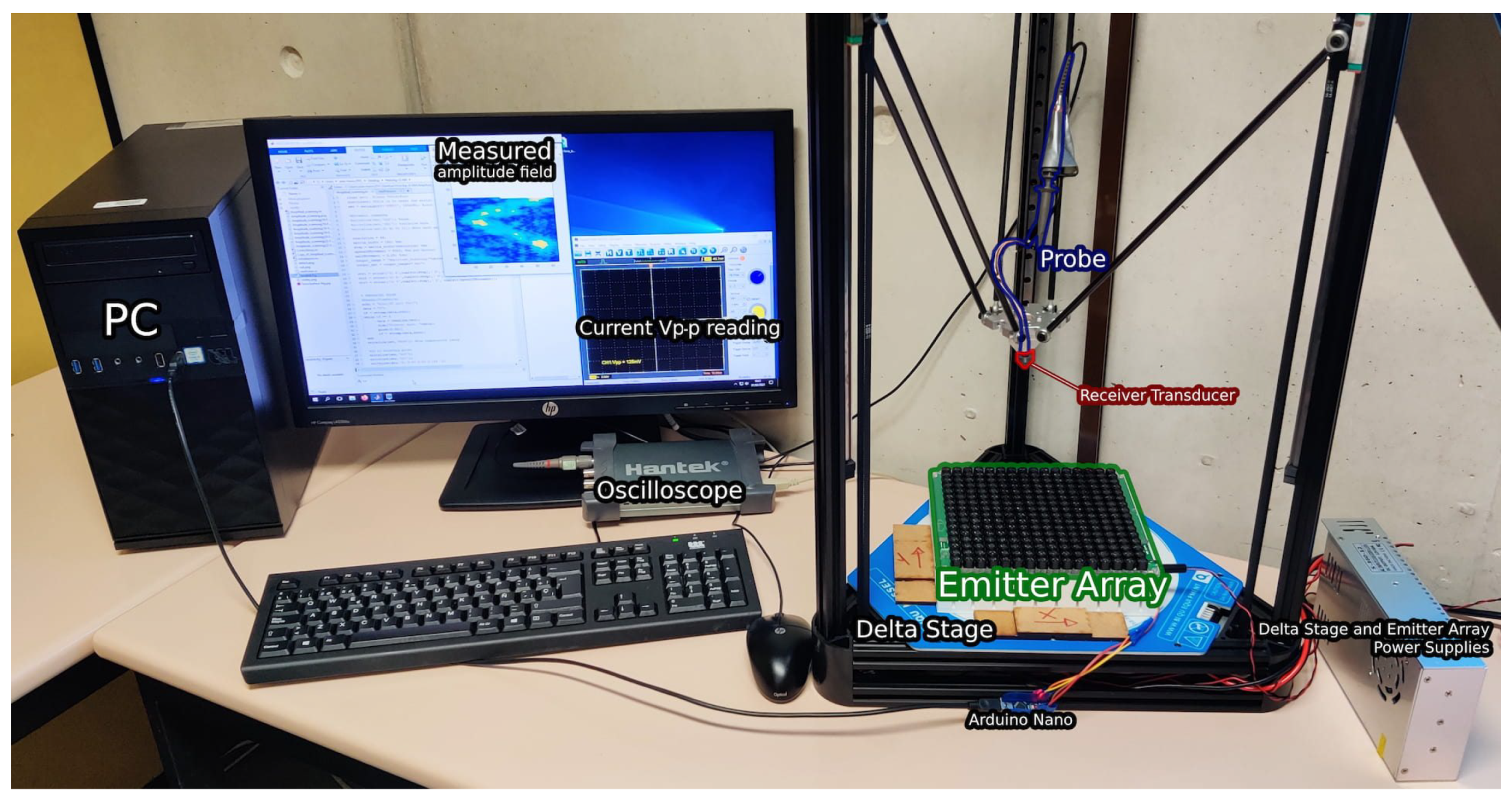 Applsci 11 02981 g007