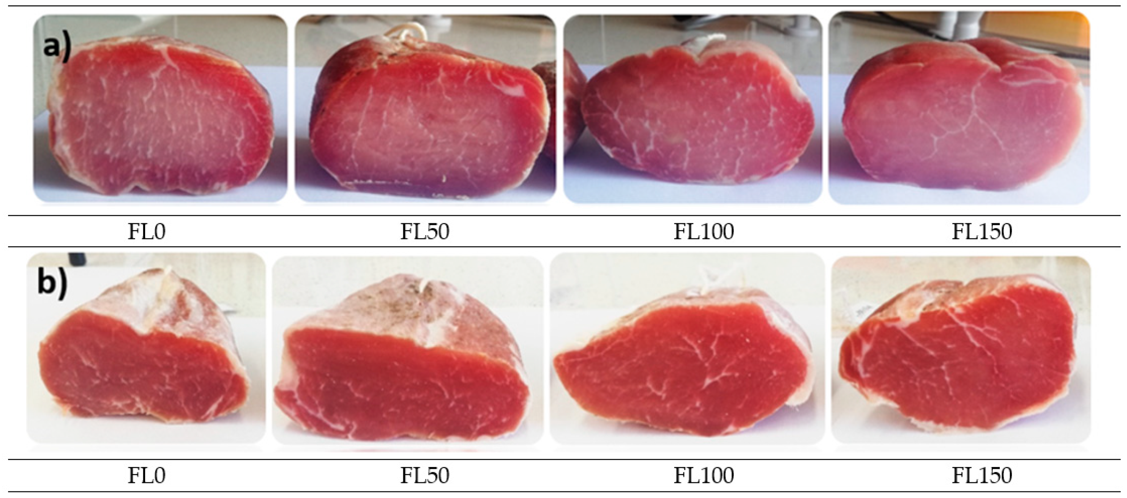 Applsci 11 02983 g001