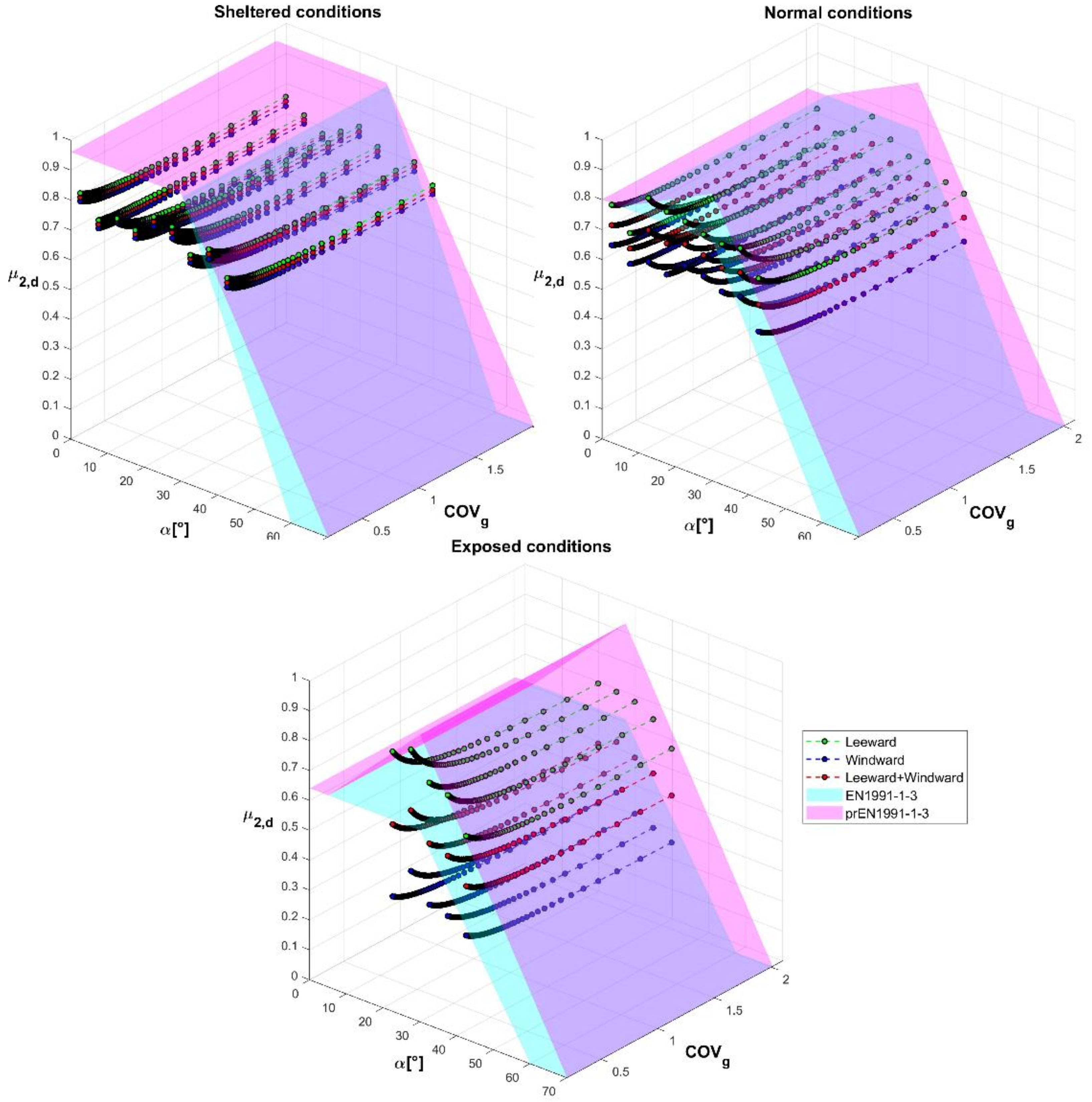 Applsci 11 02984 g007
