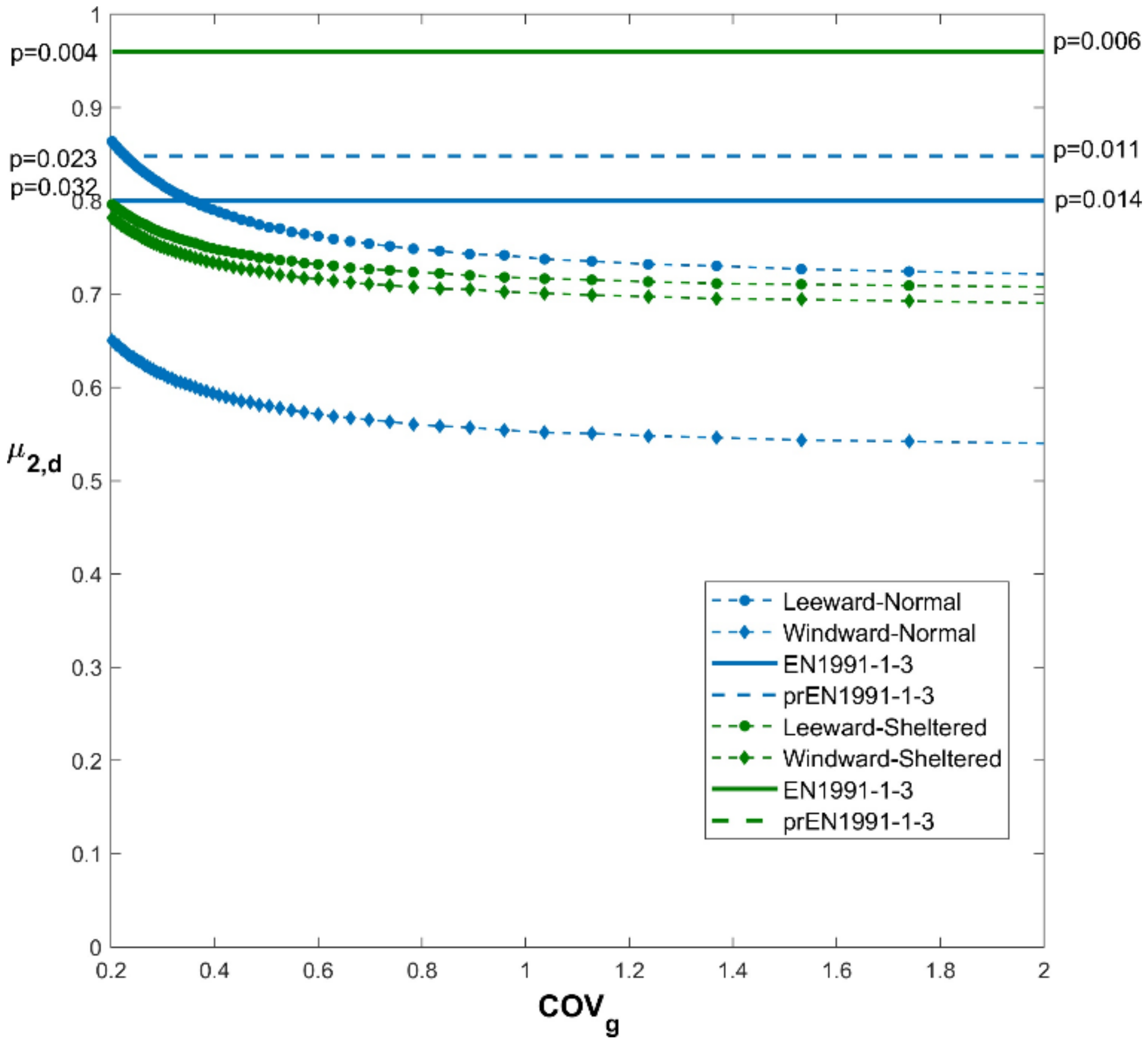 Applsci 11 02984 g008