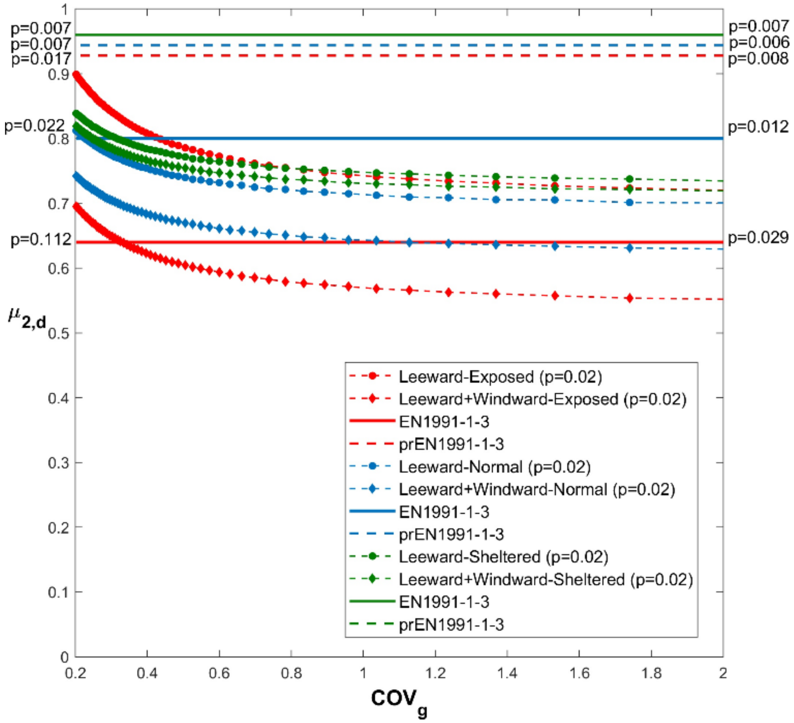 Applsci 11 02984 g009