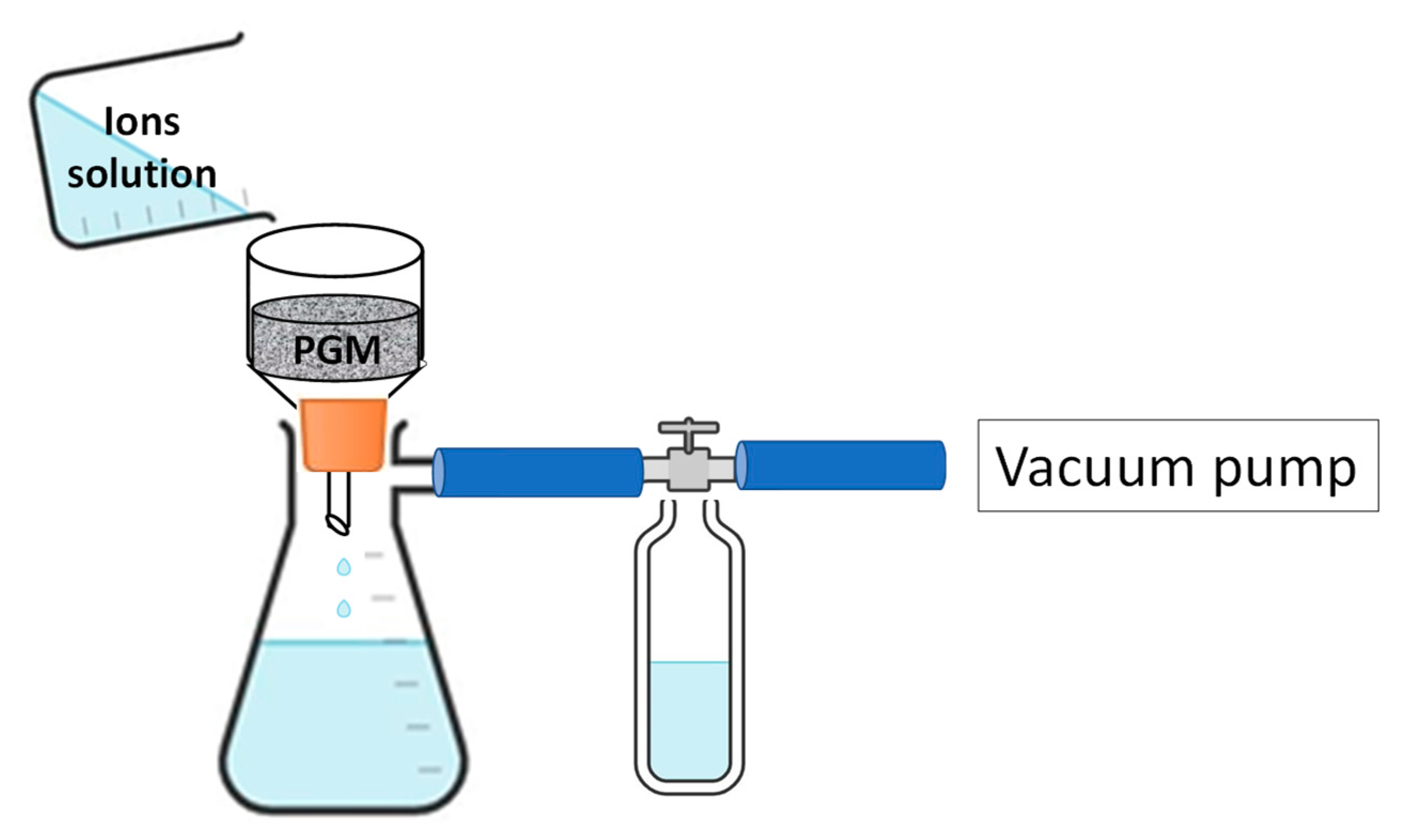 Applsci 11 02985 g002 Applsci 11 02985 g002