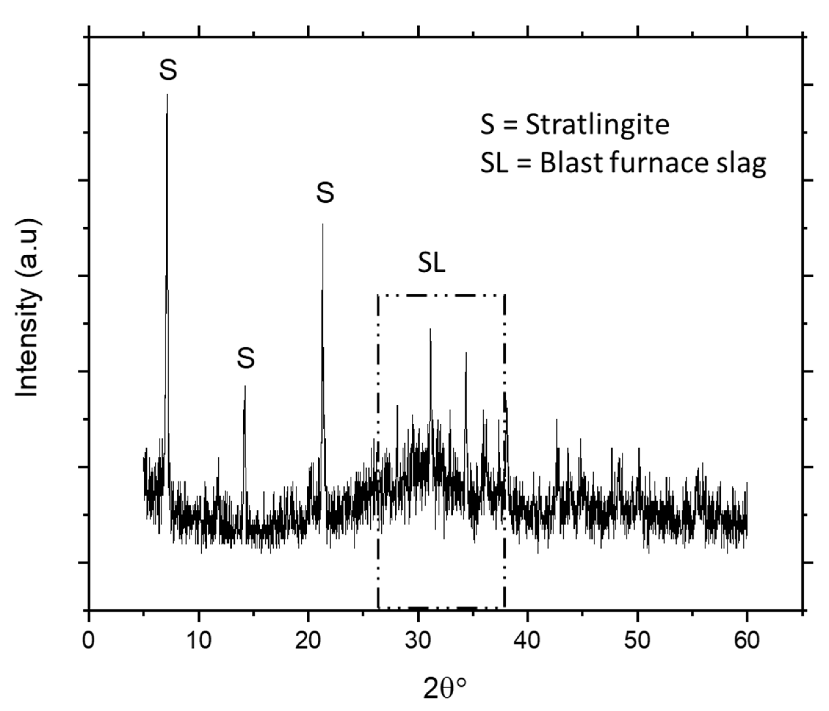 Applsci 11 02985 g003 Applsci 11 02985 g003