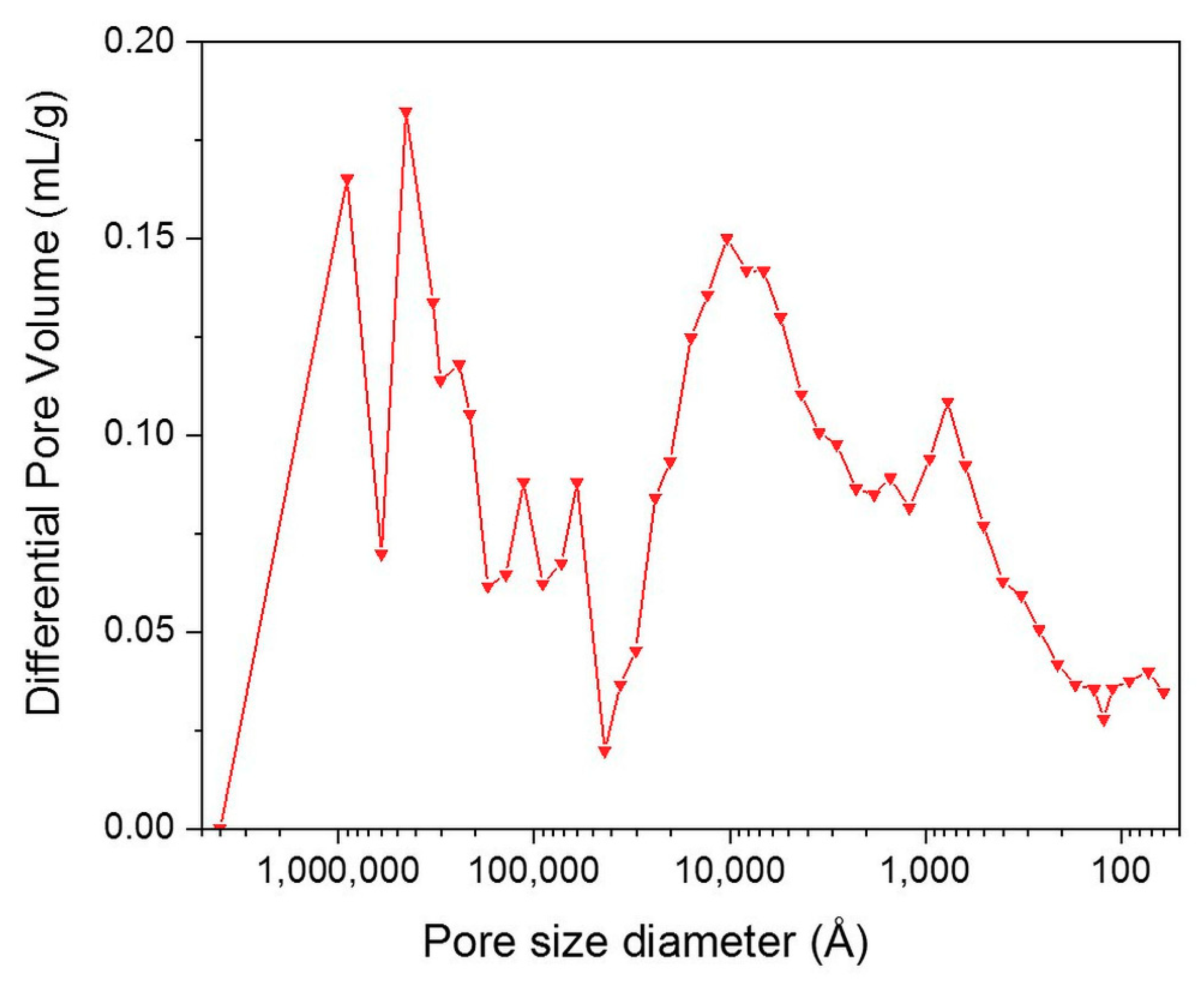 Applsci 11 02985 g004 Applsci 11 02985 g004