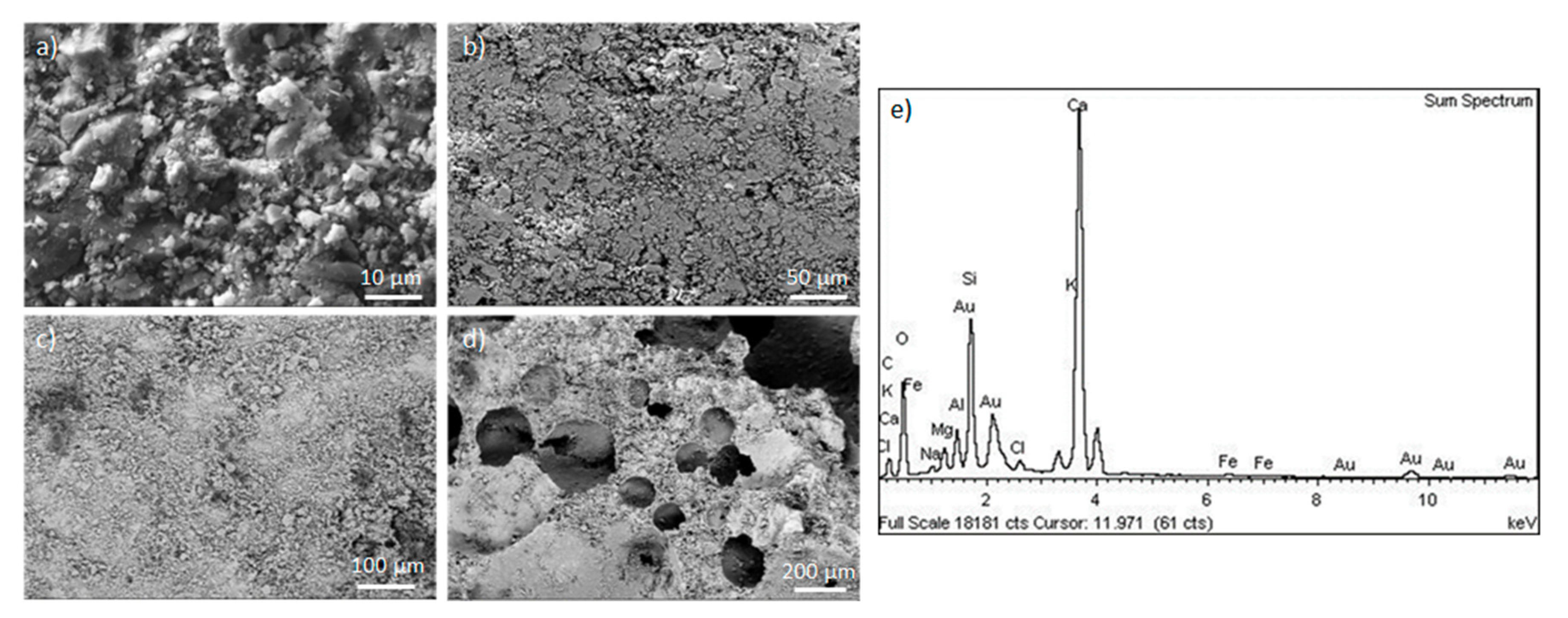 Applsci 11 02985 g005 Applsci 11 02985 g005
