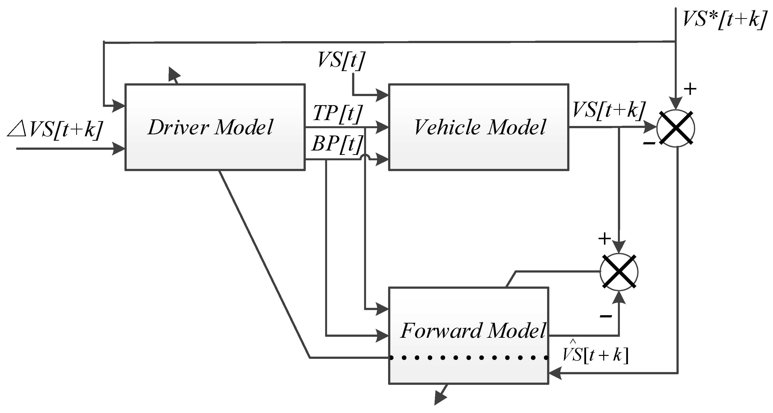 Applsci 11 02986 g001 Applsci 11 02986 g001