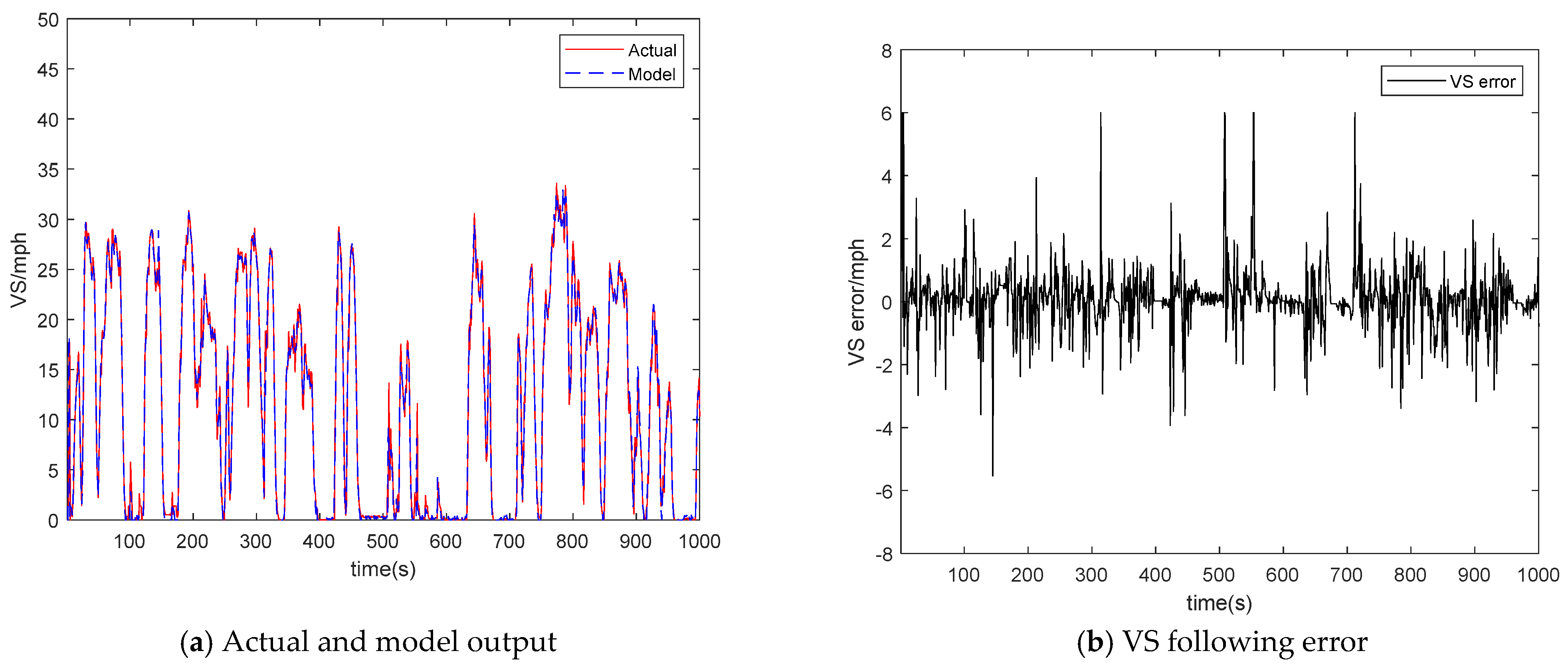 Applsci 11 02986 g002 Applsci 11 02986 g002