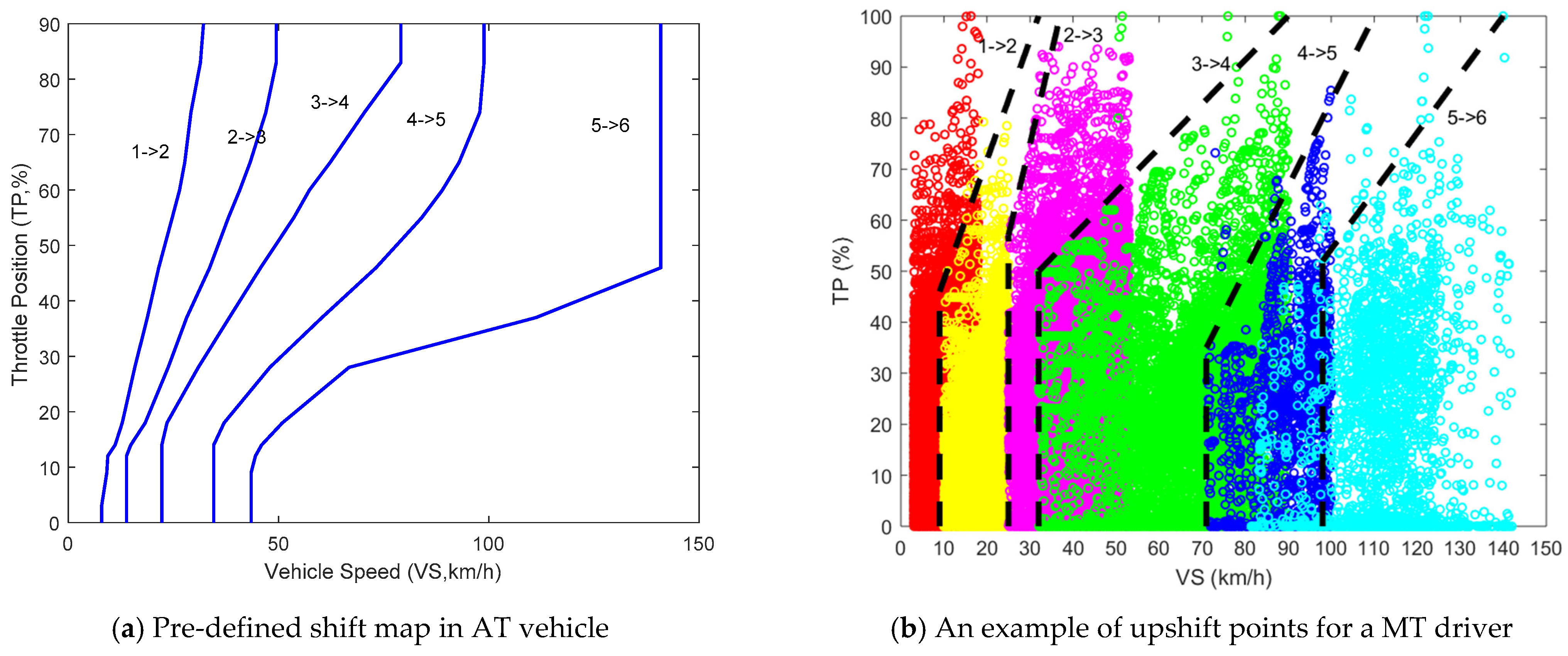 Applsci 11 02986 g003 Applsci 11 02986 g003