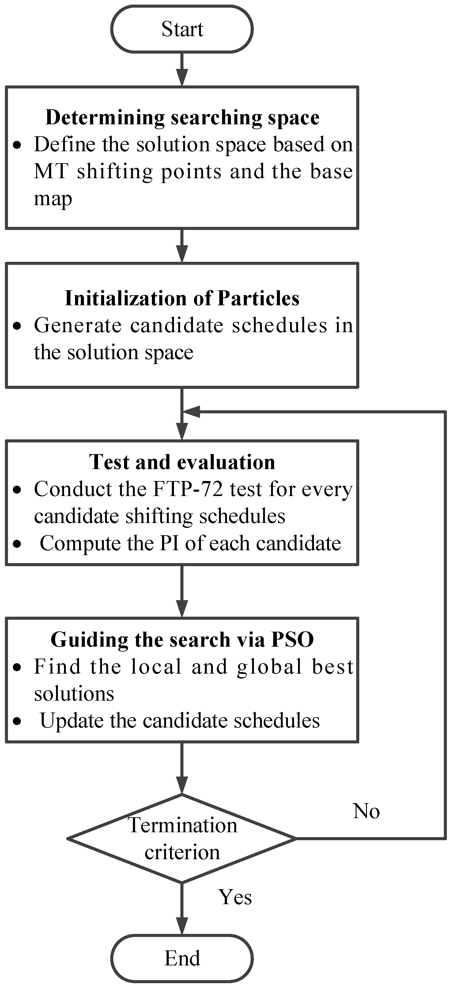 Applsci 11 02986 g005 Applsci 11 02986 g005