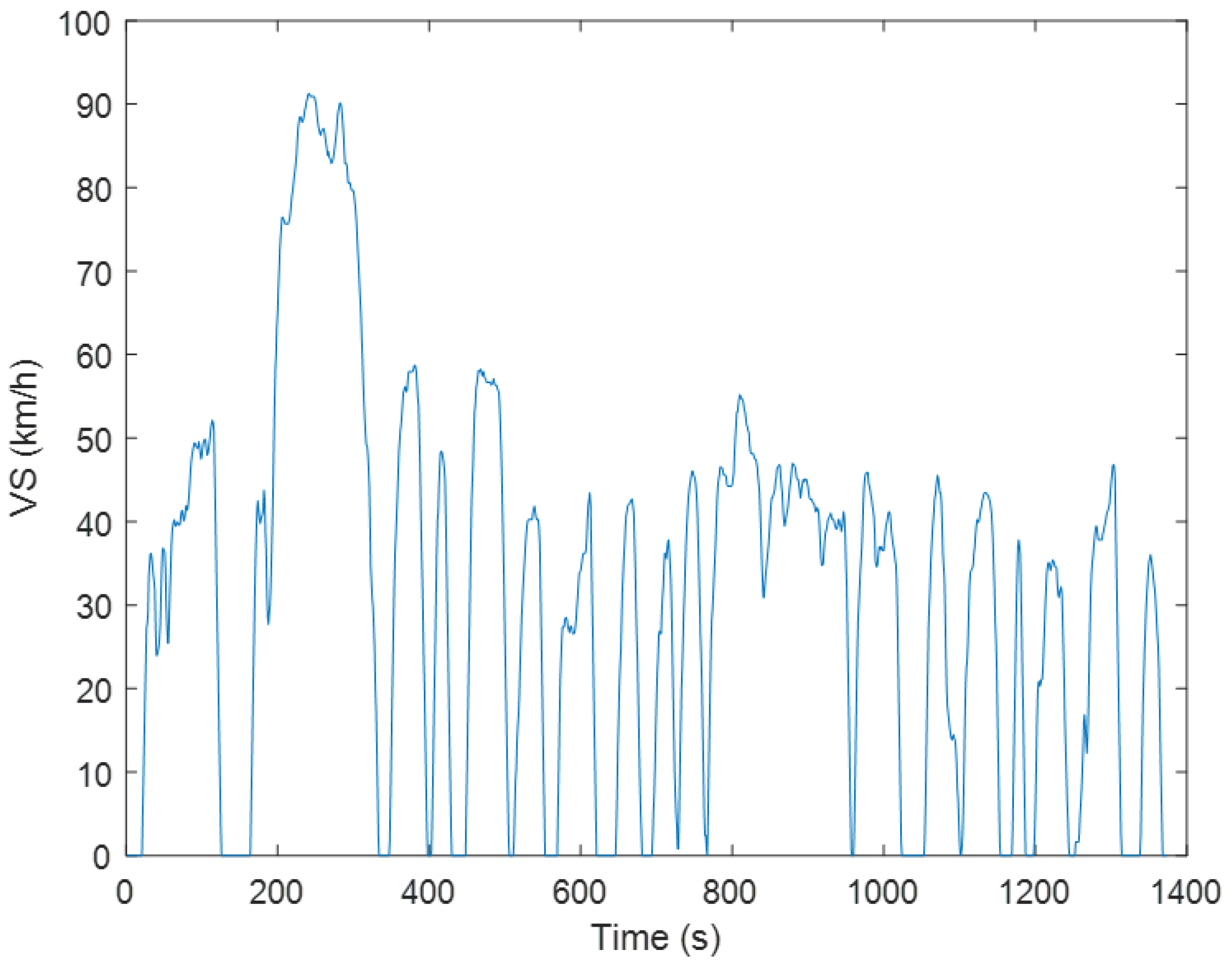 Applsci 11 02986 g006 Applsci 11 02986 g006